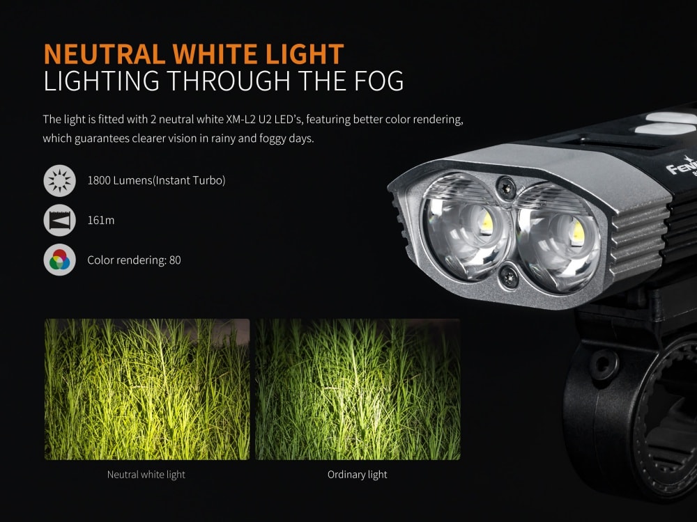 Fenix BC30R U2 Rechargeable LED Bike Light - High Brightness Bicycle Headlight for Night Riding, Commuting & Outdoor Adventures