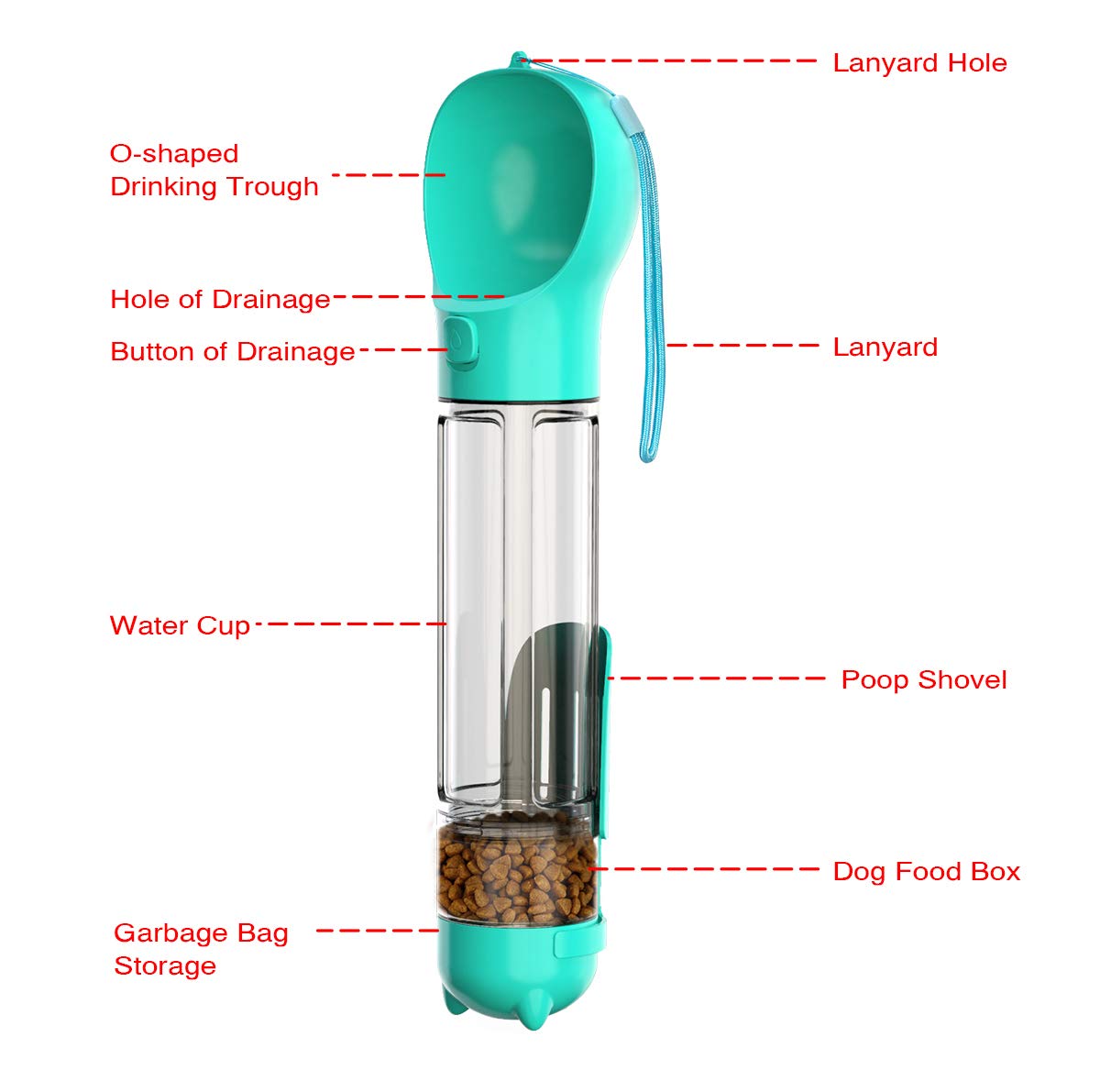 Portable Dog Water Bottle with Bowl & Eco Bag - 500ml Lightweight Leakproof Pet Water Dispenser for Walking, Hiking, Travel - Includes Shovel & Dog Food Container (Blue) - Perfect for Outdoor Adventures & Daily Walks