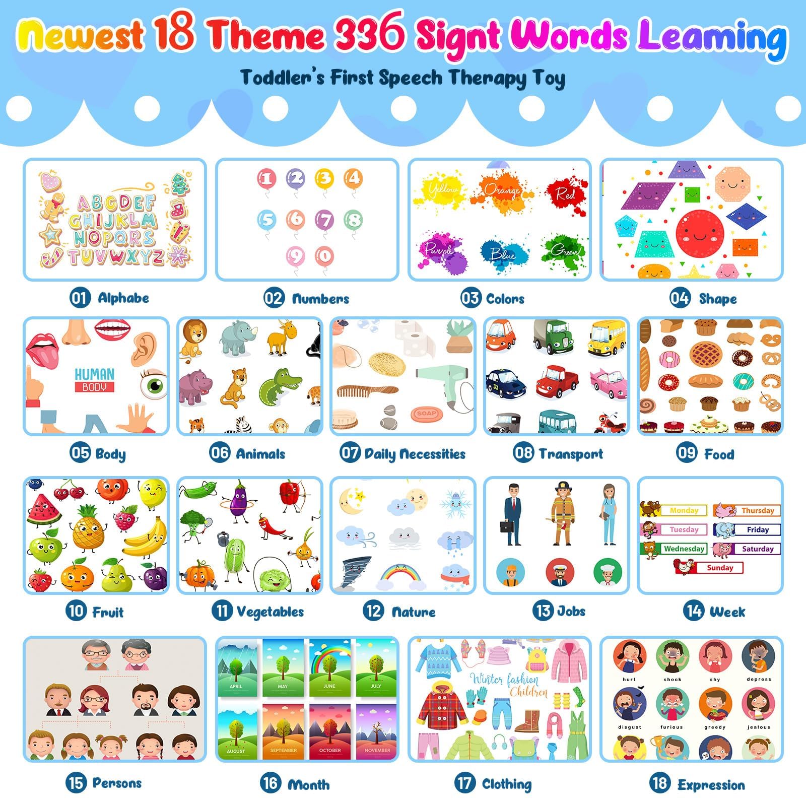**Pocket Speech Talking Flash Cards - 336 Sight Words for Toddlers | Montessori Learning Toys, Autism Sensory & Speech Therapy Materials | Educational Flashcards for Kids Ages 3-5 | Perfect for Home, Classroom & Travel**