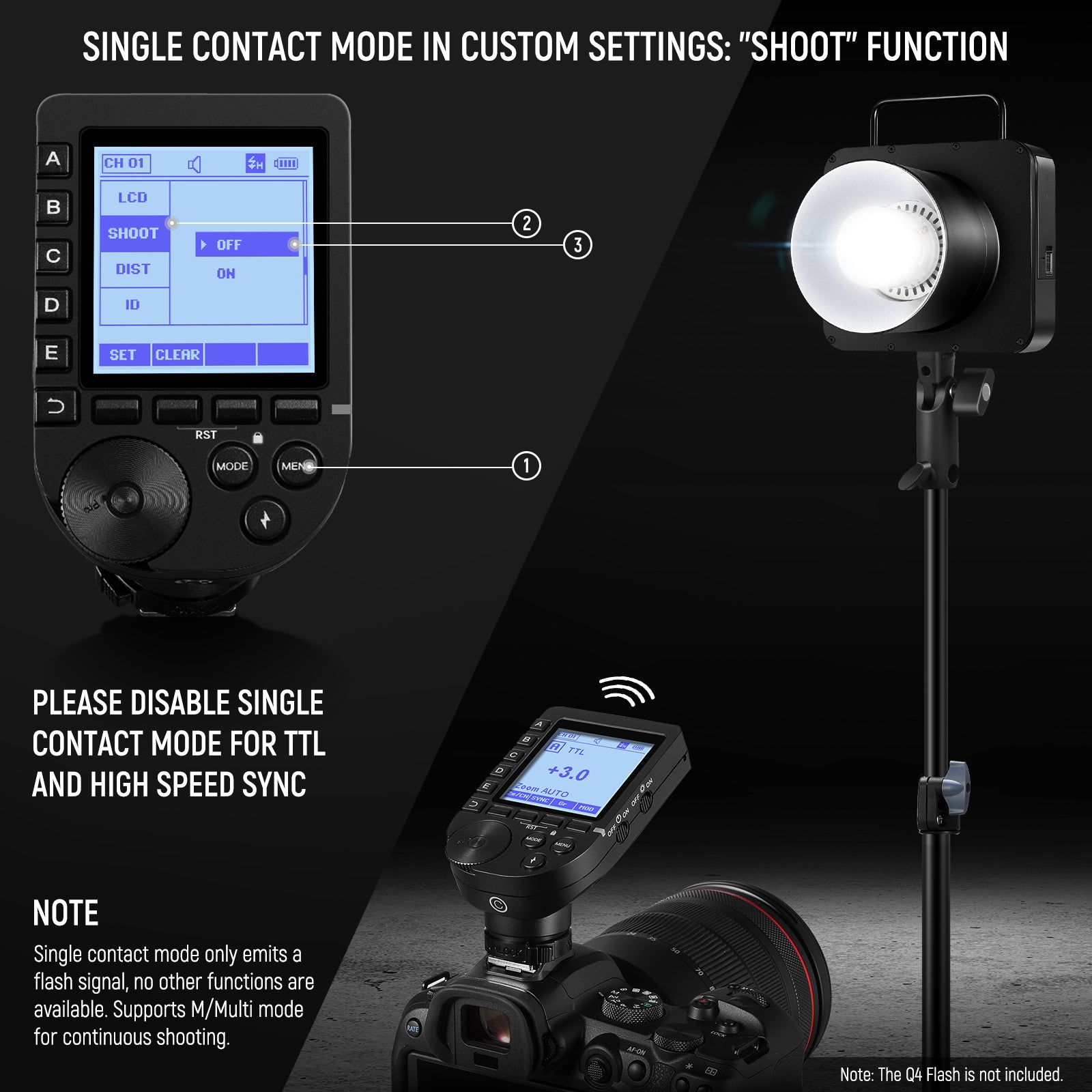 NEEWER QPRO TTL Wireless Flash Trigger for Canon Nikon Sony DSLR Cameras - Perfect for Studio Photography, Portrait & Outdoor Shooting