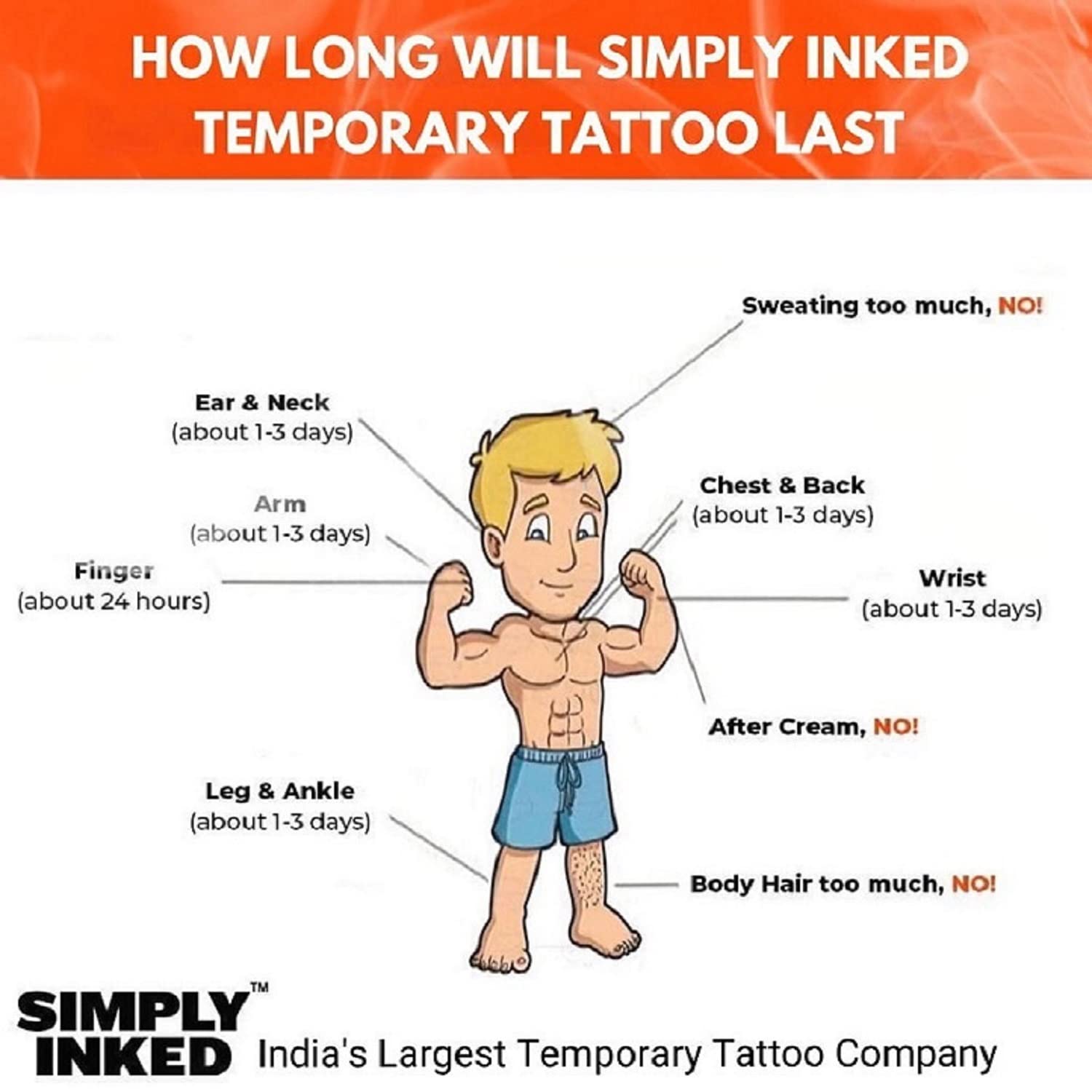 Mini Anchor Temporary Tattoo - Waterproof Sticker for Men & Women | Beach Party