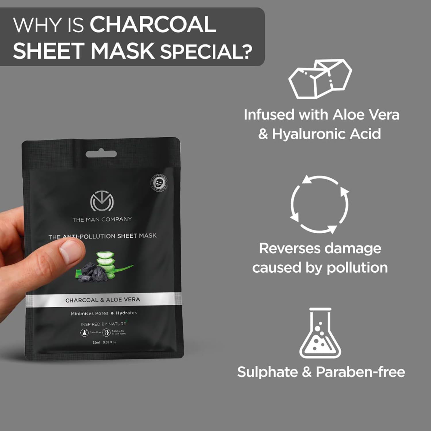 The Man Company Charcoal De-Tan Face Sheet Mask with Aloe Vera & Hyaluronic Acid - 25ml x 2 Pack | Detoxifying & Brightening for Men | Perfect for Post-Sun Care & Skin Rejuvenation