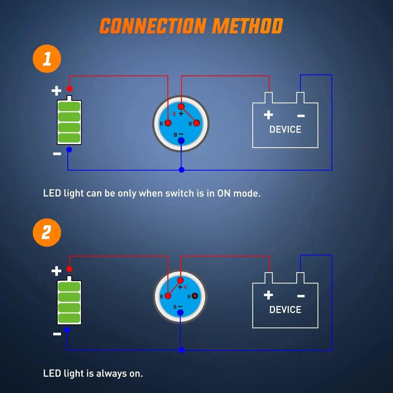 19mm 12V Waterproof ON/OFF Latching Push Button Switch - Marine, RV, Industrial & Outdoor Equipment Use