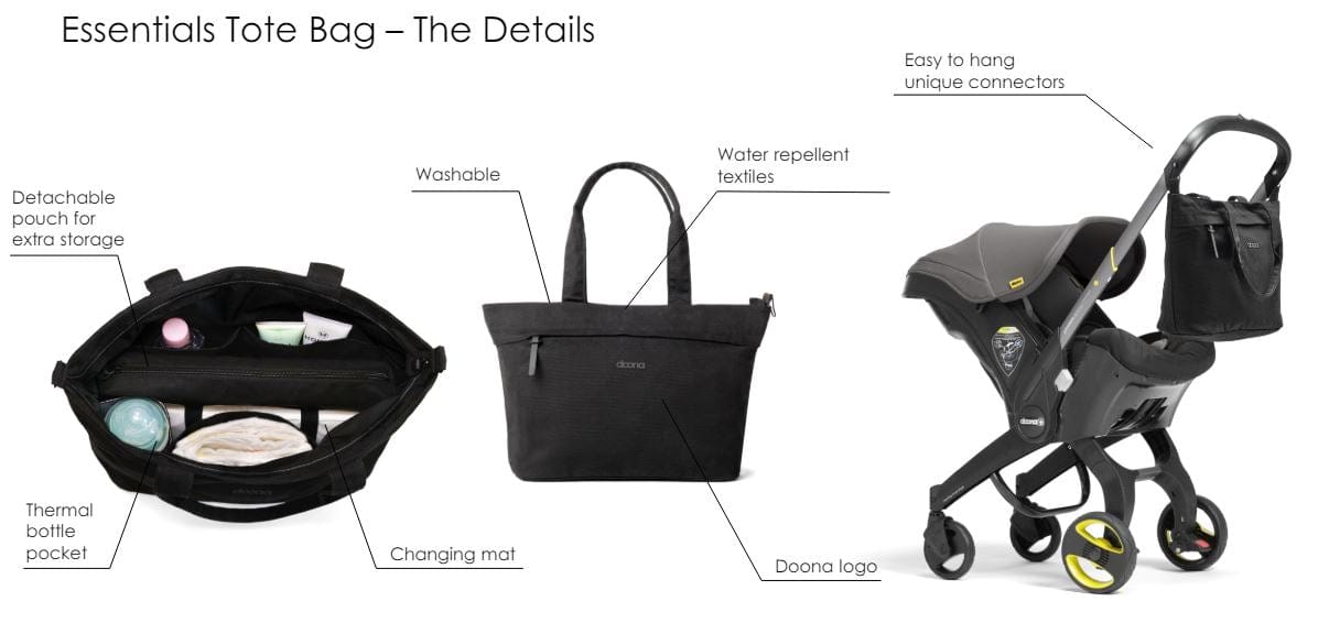 Doona Essentials Tote Bag - Stylish & Durable Black Shoulder Bag for Women | Perfect for Work, Travel, Gym & Everyday Use