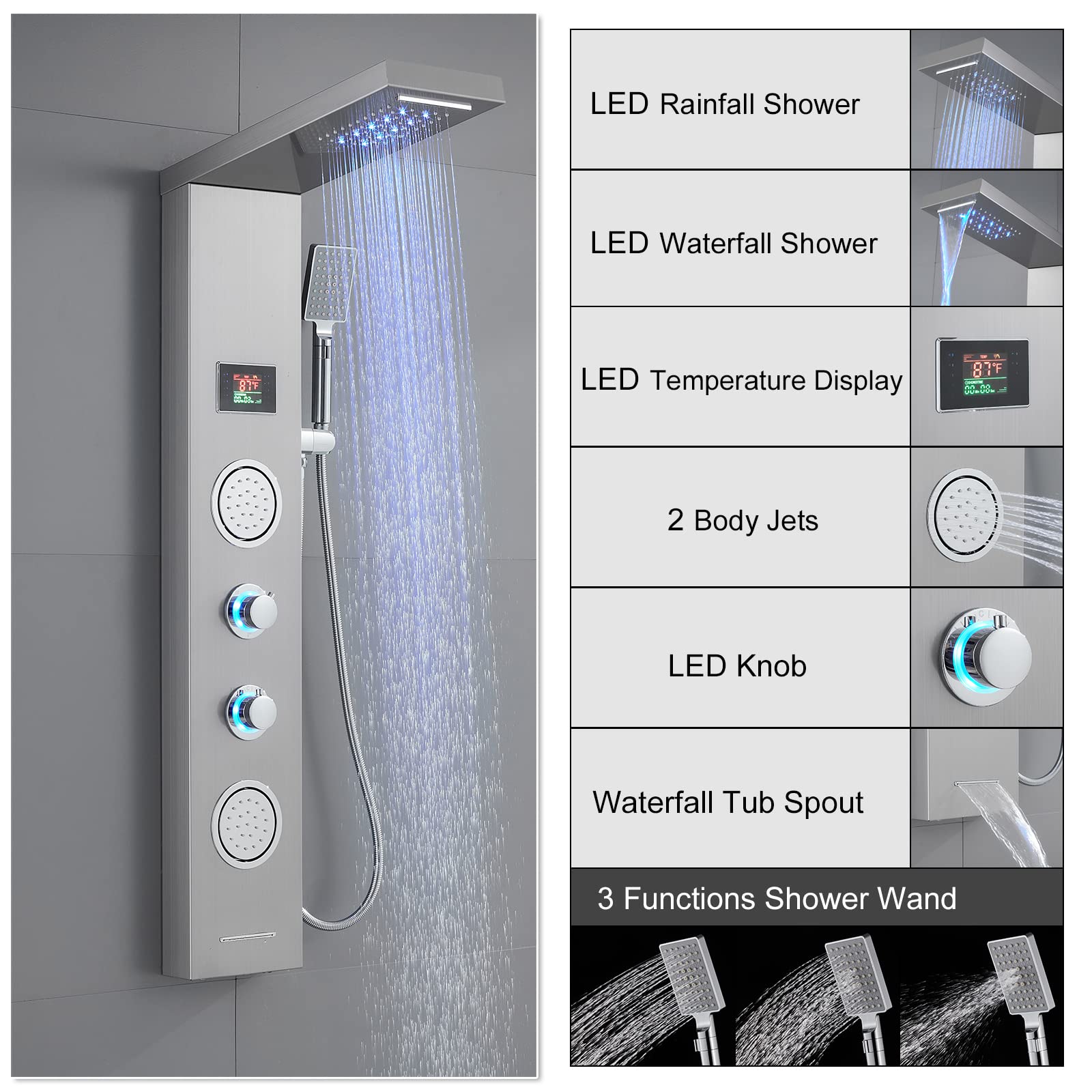 ROVATE 5-in-1 LED Shower Panel Tower System with Rainfall Shower Head, Body Massage Jets, Handheld Shower & Tub Spout - Brushed Stainless Steel for Spa-Like Bathroom Experience