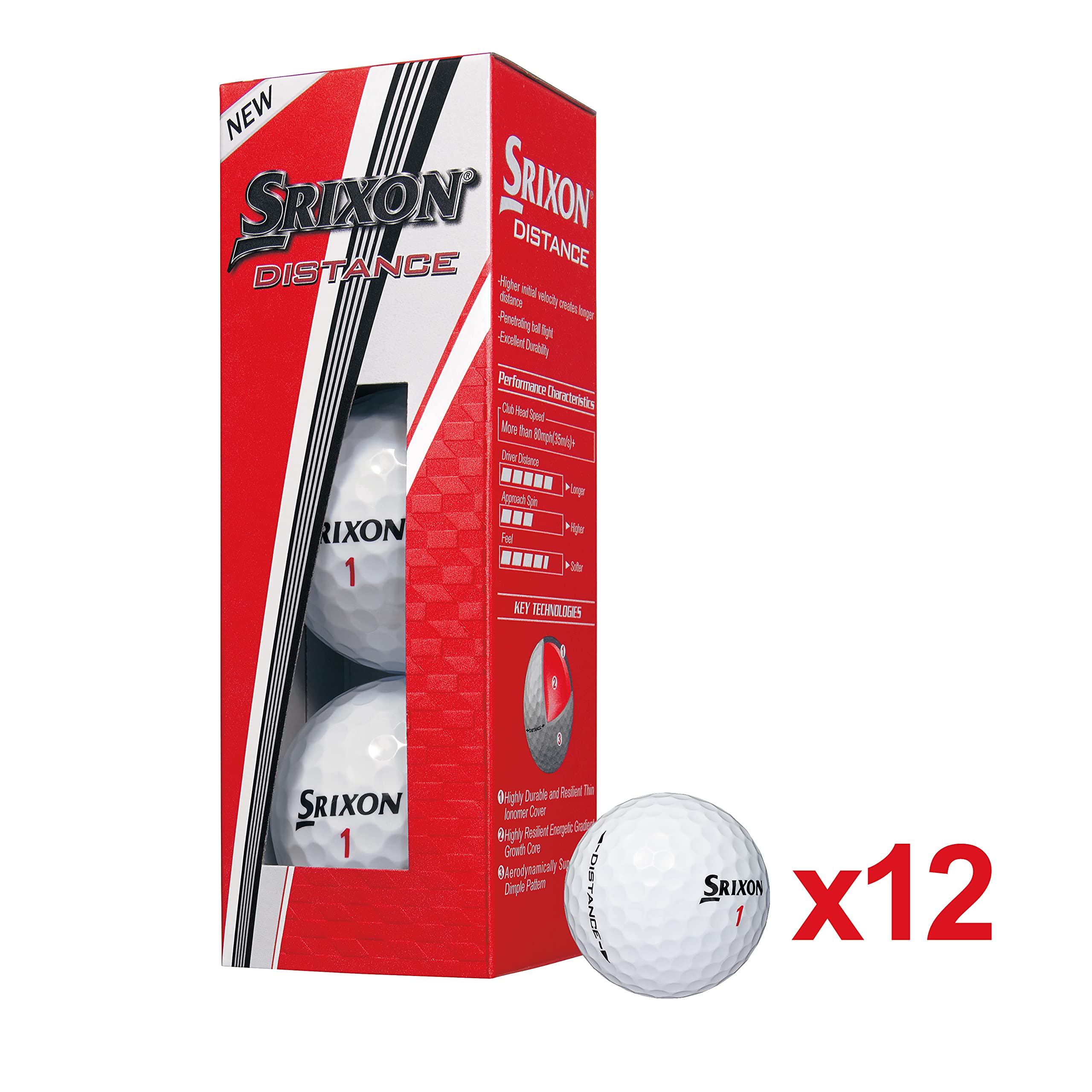 Srixon Distance 9 Golf Balls (Old Model) - 12 Pack High Velocity Long Distance Golf Balls with Responsive Feel - Durable & Cut Resistant Cover - Premium Golf Accessories & Gifts for Men - Perfect for Driving Range Practice, Course Play & Golf Tournaments