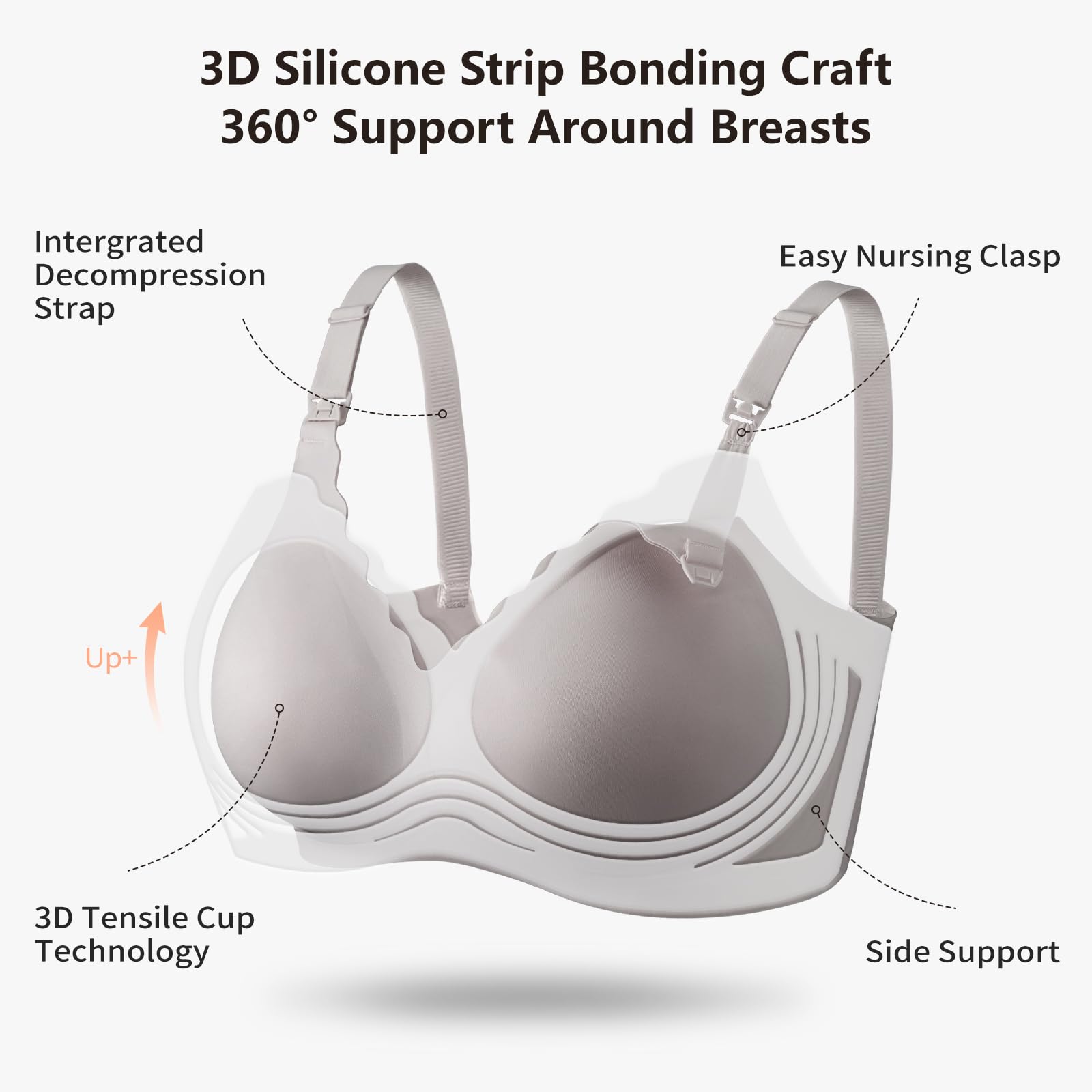 Best Nursing Bras for Breastfeeding - Seamless Maternity Bra for Pregnancy & Postpartum - Ultra Comfortable Sleep Bralette for Women - Perfect for Nighttime Nursing & Relaxation