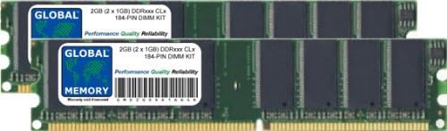 2GB (2 x 1GB) DDR 333/400MHz 184-PIN RAM Memory Upgrade Kit - Compatible with Mac Mini G4, eMac G4, iMac G5 & PowerMac G5 - Improve Performance for Gaming, Video Editing & Multitasking