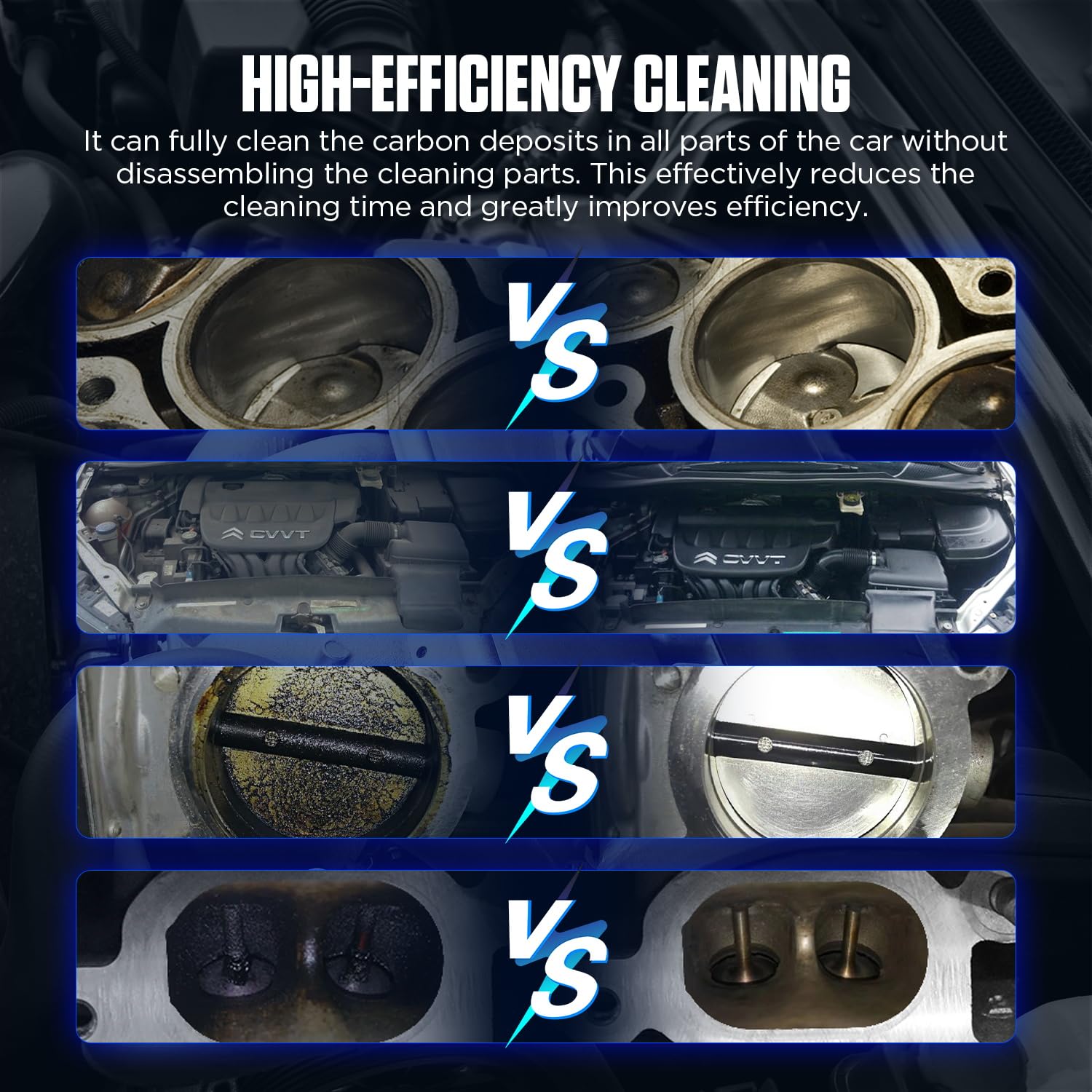 110V Dry Ice Blasting Machine - HTS705 Industrial Dry Ice Blaster for Fast Cleaning | Removes Stubborn Grease, Paint & Rust | Ideal for Automotive, Industrial & Food Processing Equipment Cleaning