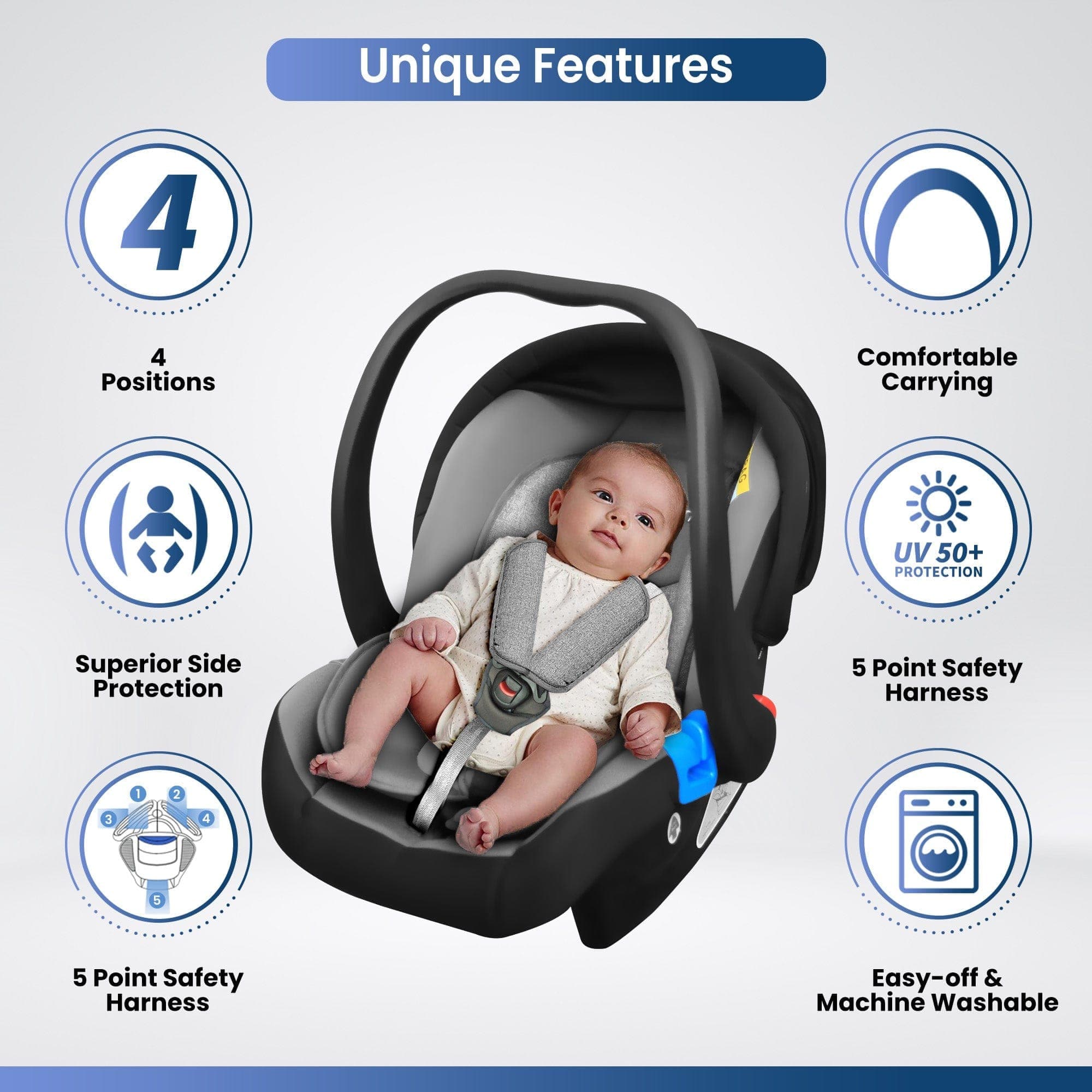 Trumom USA Infant Baby Car Seat, Carry Cot & Rocker with Canopy for Newborns 0-13 kg (2007 Model) - Perfect for Travel, Home & Outdoor Use