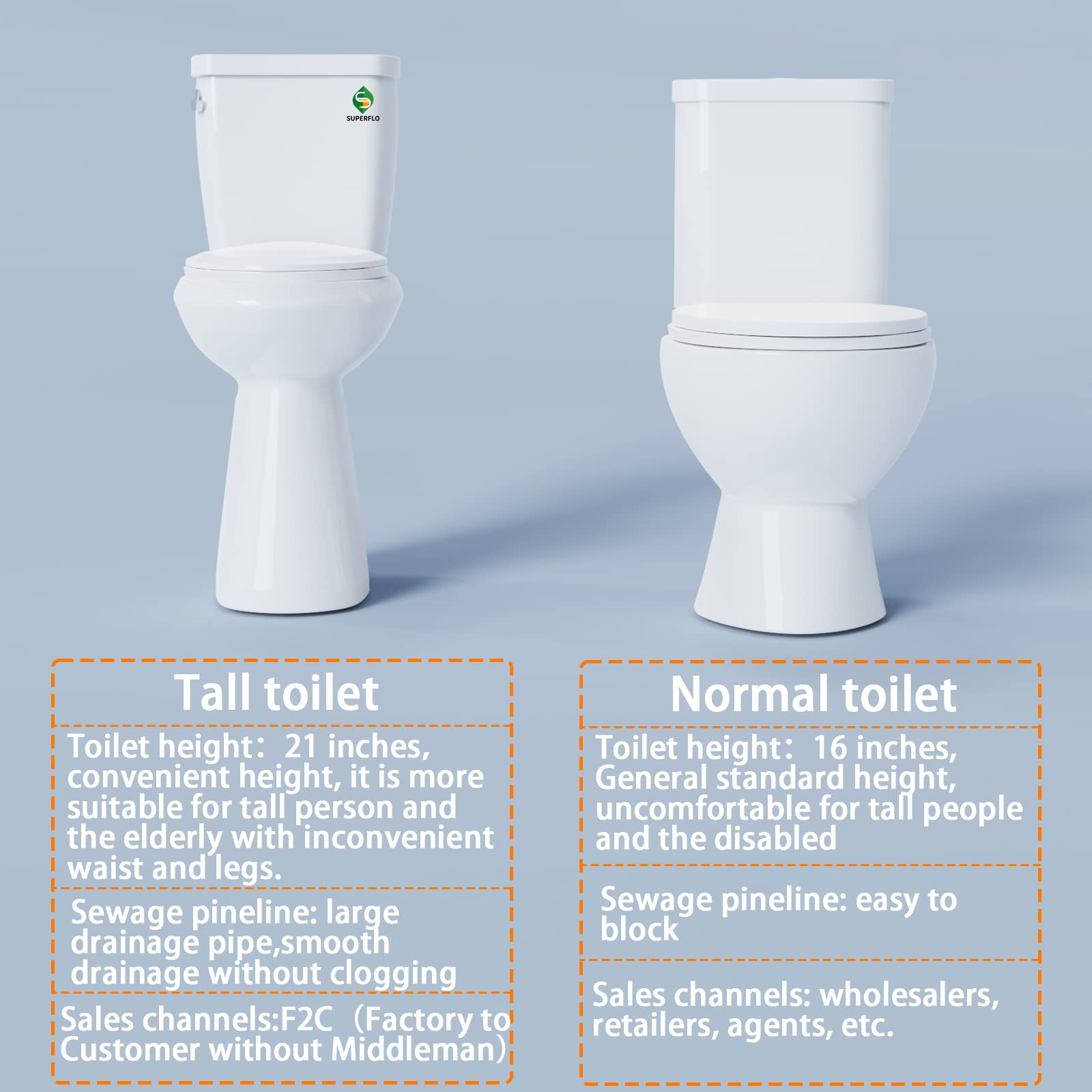 SUPERFLO 21 Inch Extra Tall Toilet - Elongated Bowl with 12