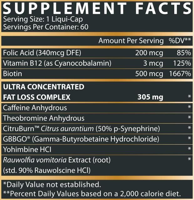 Nutrex LIPO 6 HERS Ultra Concentrate Fat Burner for Women - Weight Loss Supplement with Clinically Proven Ingredients - Boost Energy & Metabolism for Fitness & Active Lifestyle