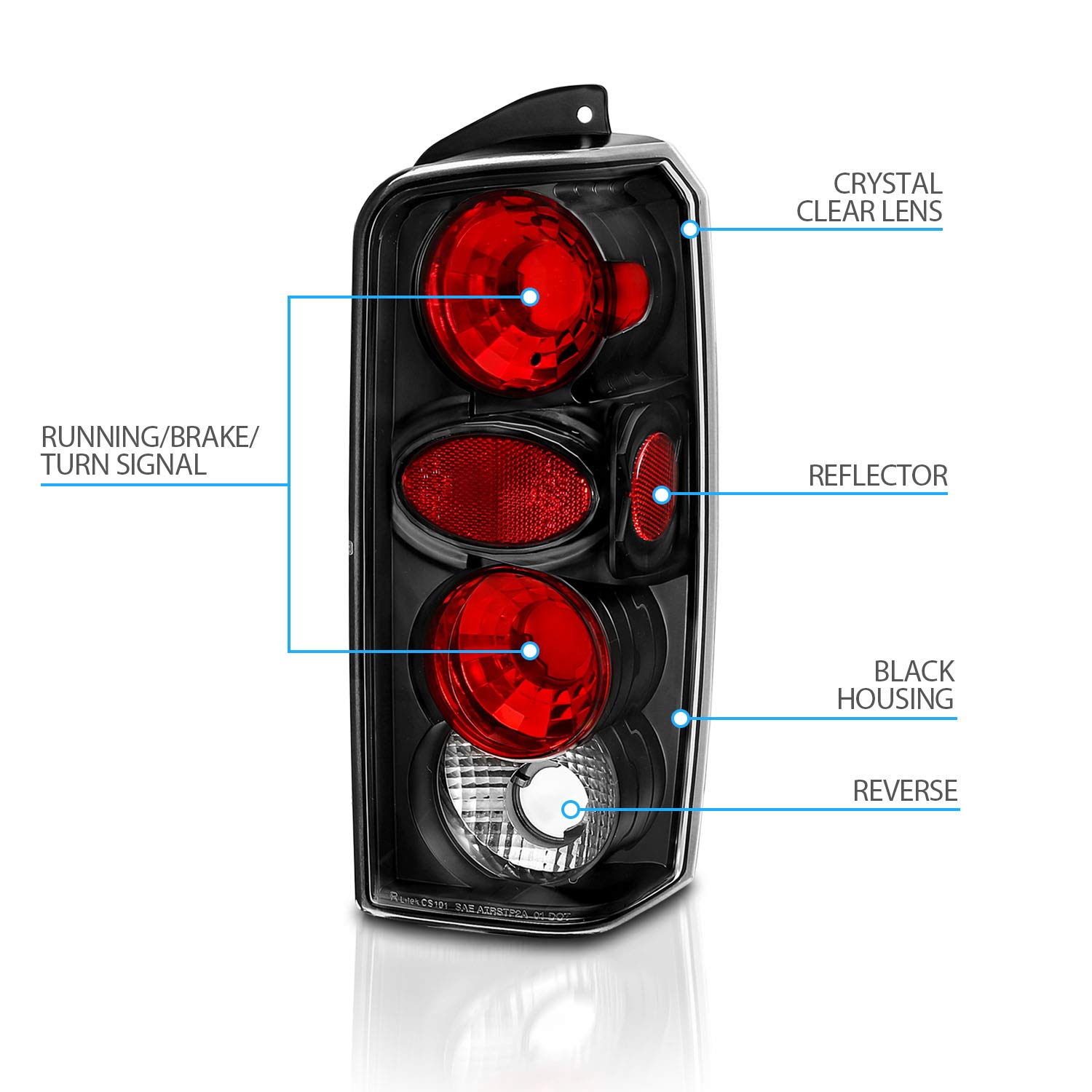 AmeriLite Black Euro Tail Lights for Jeep Cherokee - Left & Right Side Pair - Stylish & Durable Replacement Lights for Off-Road & Night Driving