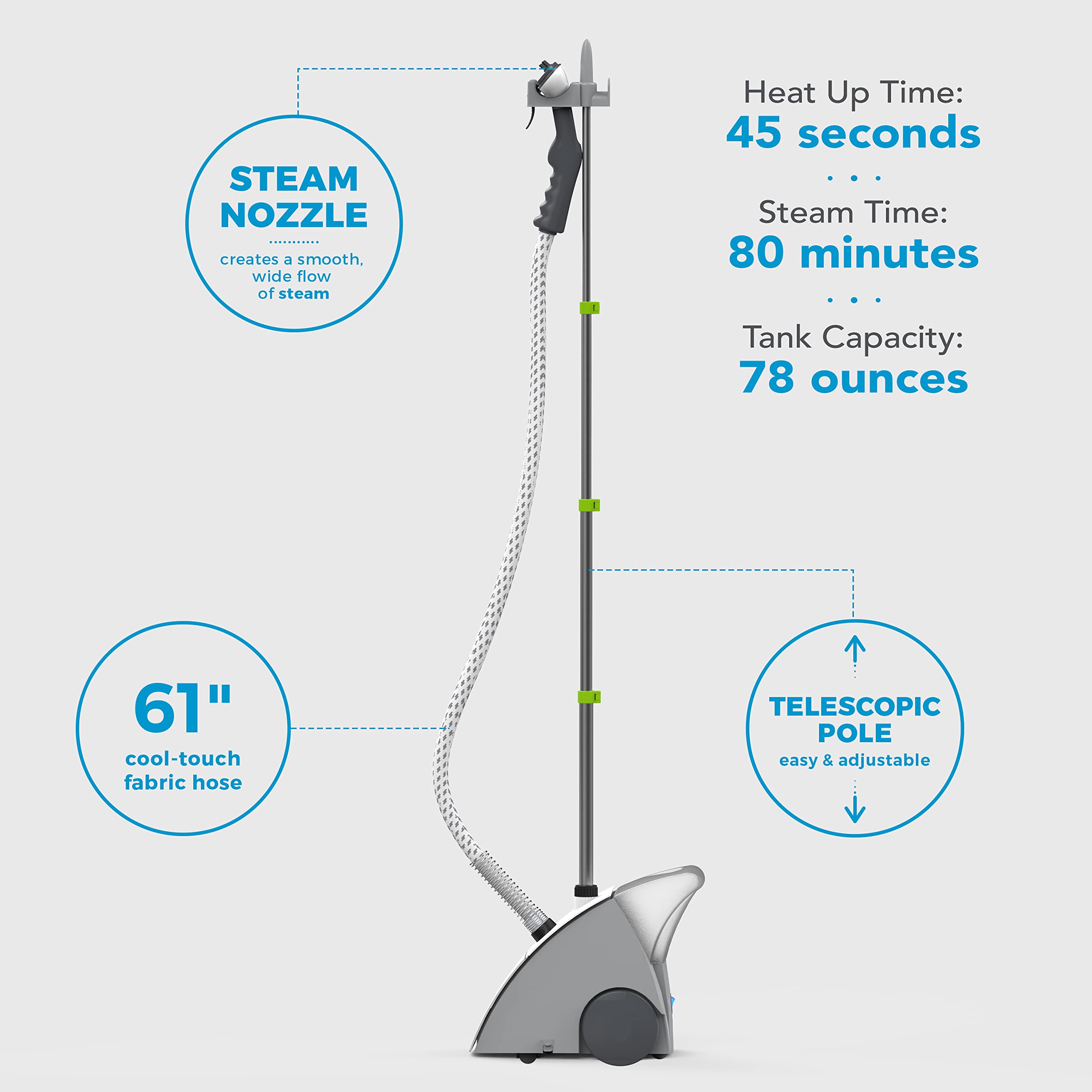 Steamfast SF-540 Deluxe Fabric Steamer - Powerful Garment Steamer for Wrinkles Removal, Travel & Home Use | Quick Heating, Lightweight & Portable Clothes Steamer for Dresses, Suits, Curtains