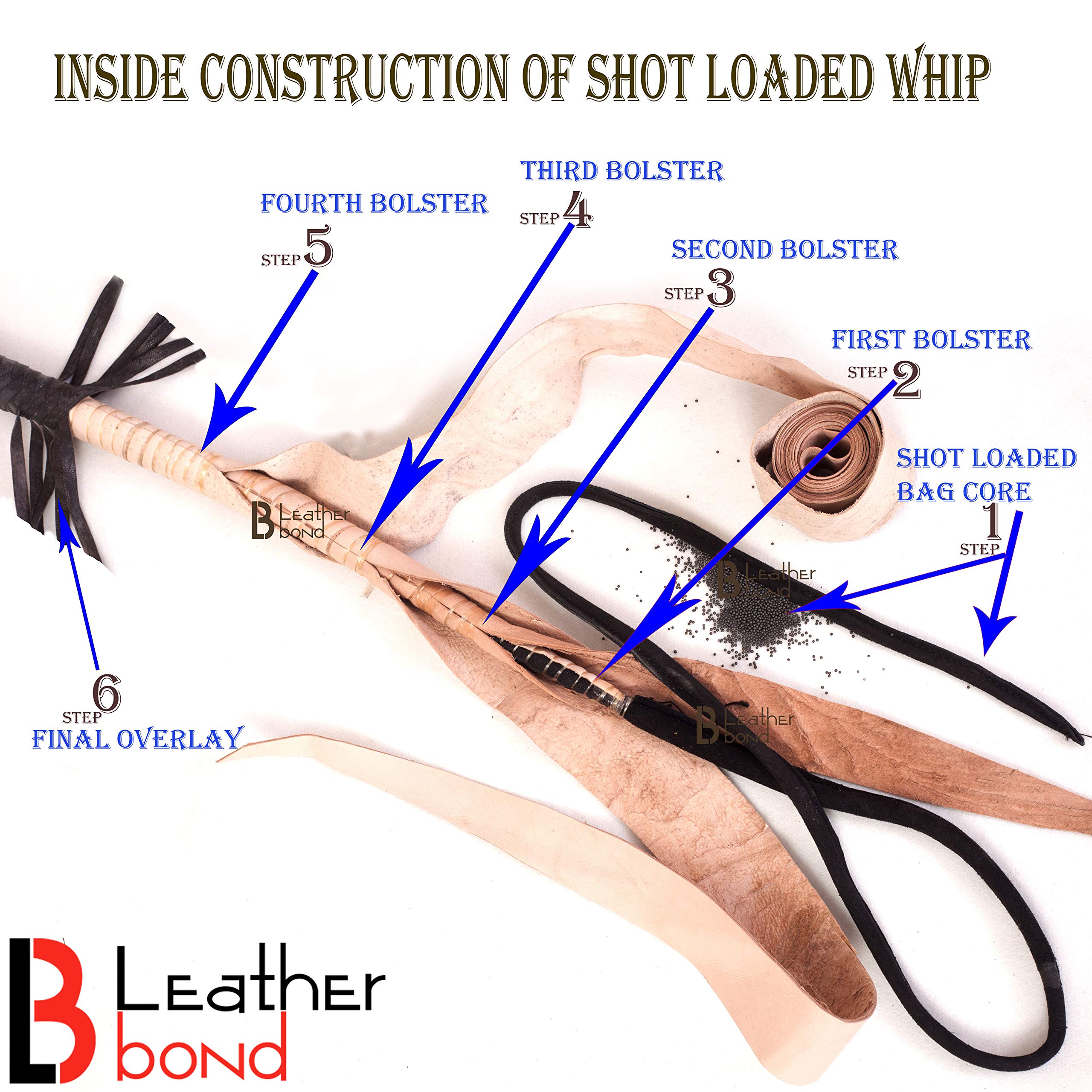 Premium Kangaroo Hide Leather Snake Whip - 4, 5, 6 or 8 Feet - 12 Strand Braided - Dark Brown - Perfect for Equestrian Training, Martial Arts & Performance Shows