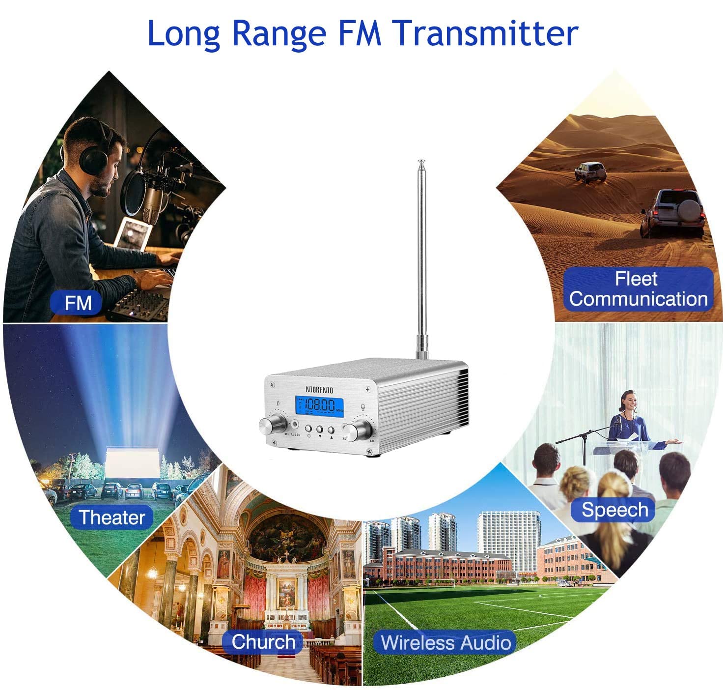 NIORFNIO 15W FM Transmitter Bluetooth Wireless Stereo Broadcasting 87-108MHz - Long Range Car Radio Station Kit for Church, Mall, Lecture Hall & Personal Use | Perfect for Music Streaming, Announcements & Events
