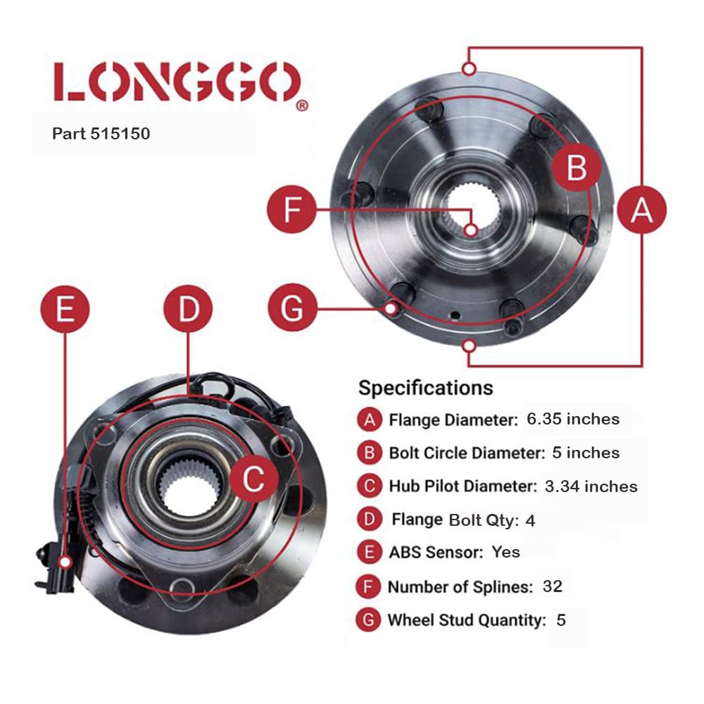 [Set of 2] Longgo 515159 Front Wheel Hub & Bearing Assembly - Compatible with 4x2 RWD Chevy/GMC Models: Escalade, Silverado 1500, Suburban, Tahoe, Sierra 1500, Yukon (2007-2014) | Durable Replacement for Smooth Ride & Off-Road Performance