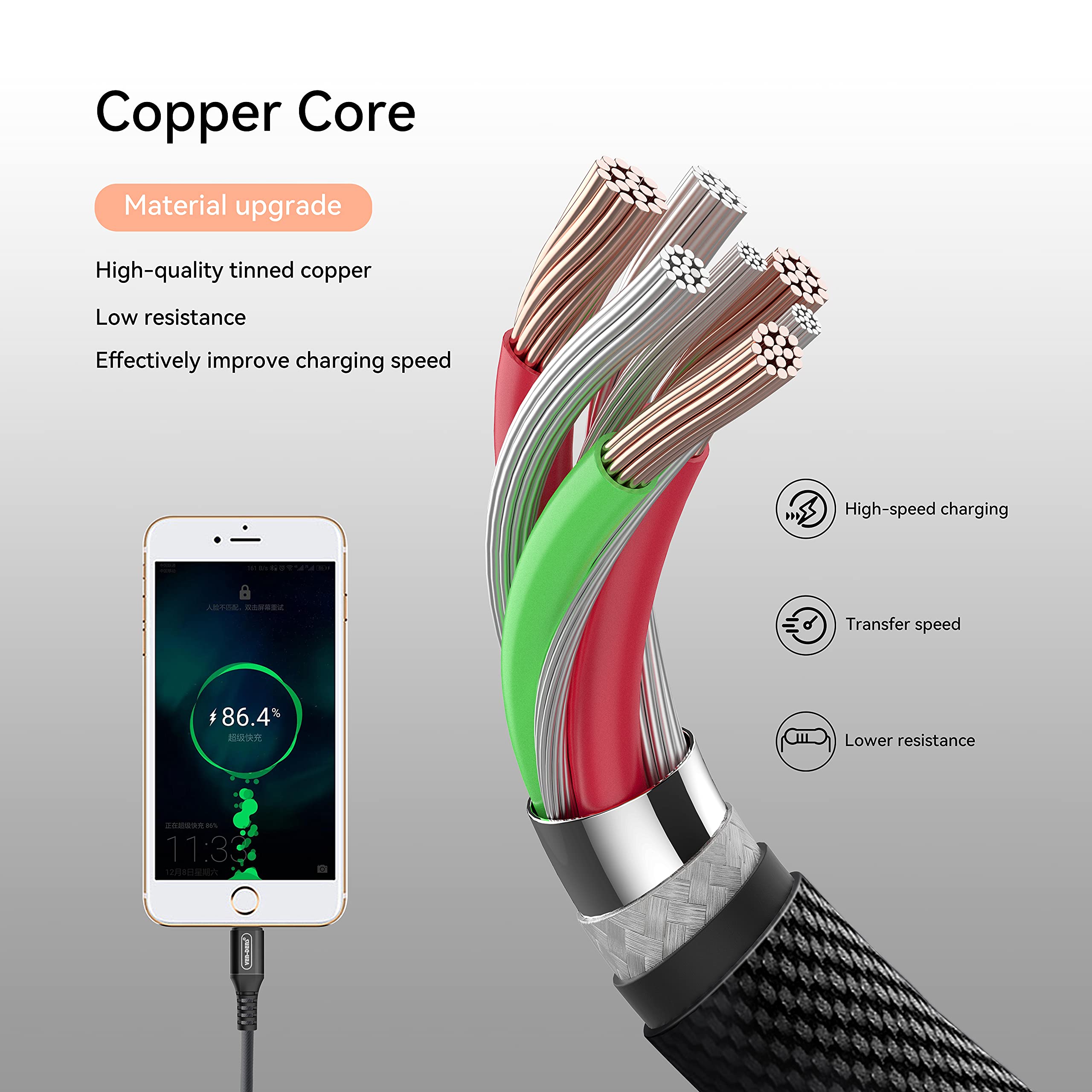VEN-DENS 3A Fast Charging Nylon Braided USB to USB-C Cable for Xiaomi Redmi Note 13/12/11 Series - 1.5M Durable Charger Cord (Black) - Perfect for Home, Office & Travel Charging