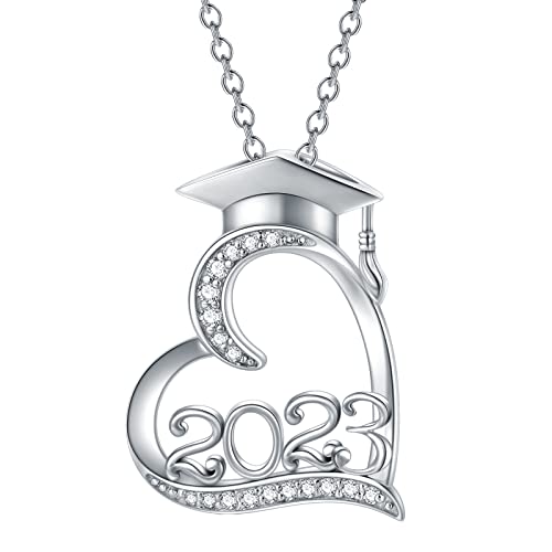 Style-2-2023