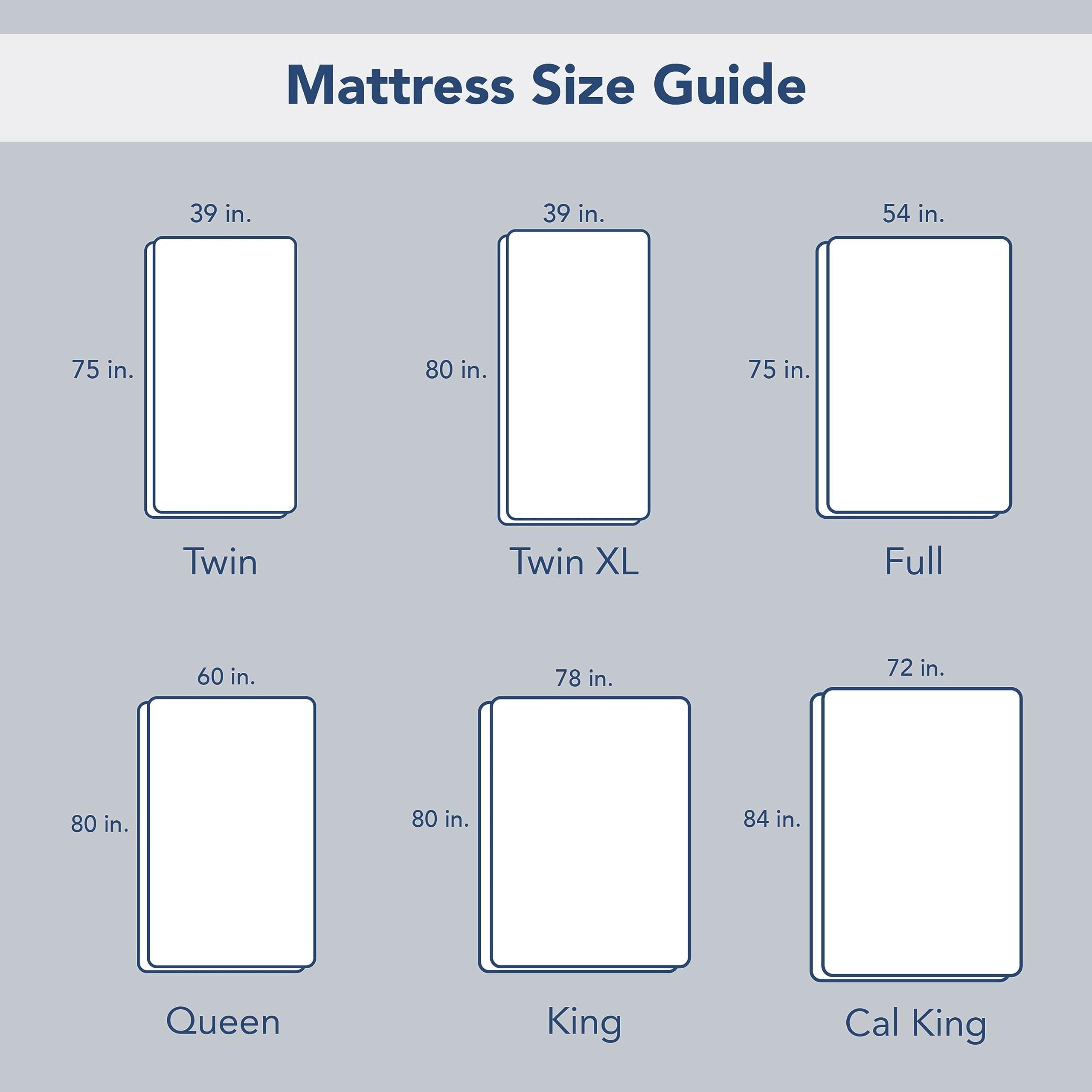 Serta ComfortSure Queen Mattress Cover - Super Soft Breathable Quilted Cotton Mattress Protector with 18