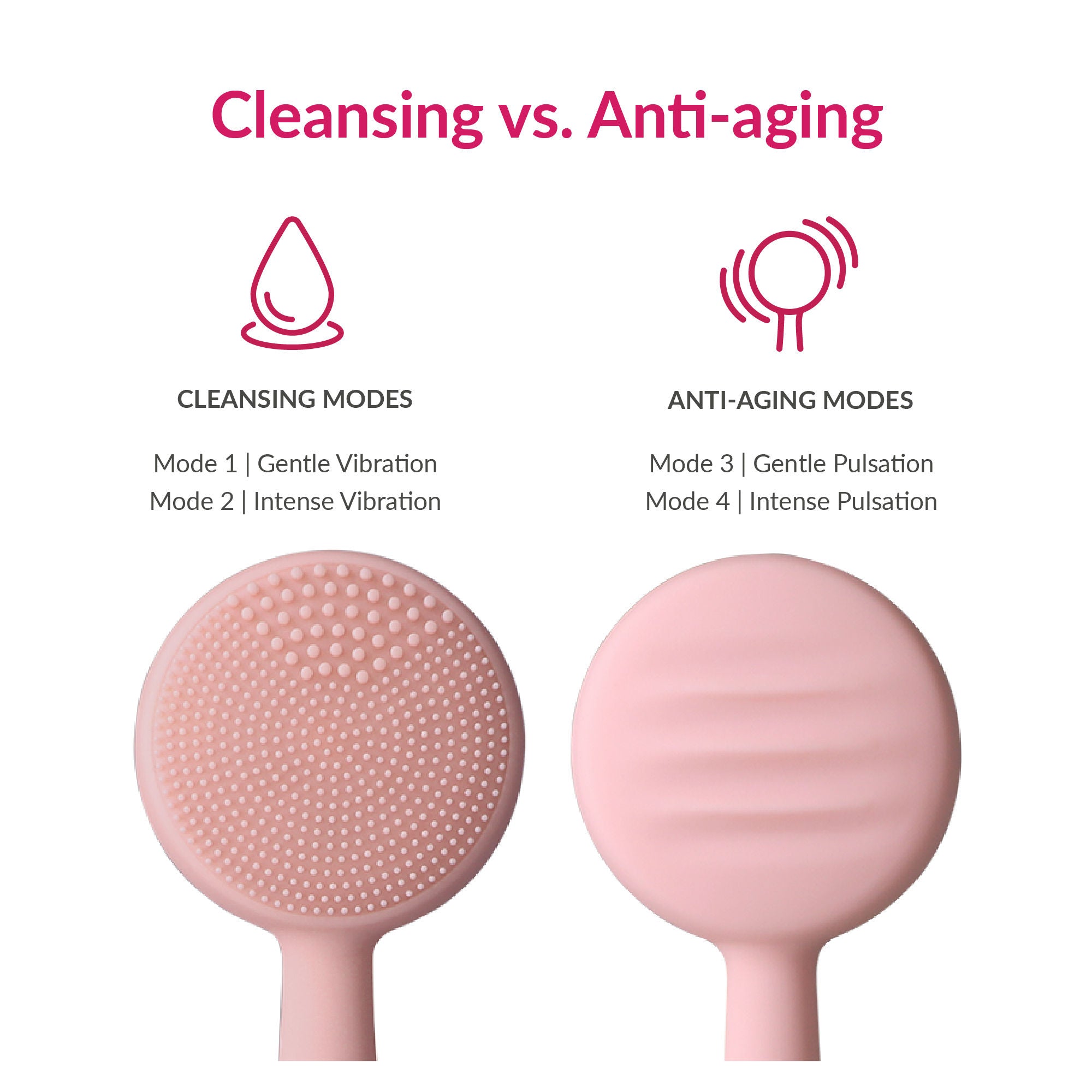 PMD Clean Smart Facial Cleansing Device & Exfoliating Brush - Gentle Skin Cleansing for All Skin Types - Perfect for Daily Skincare Routine & Travel