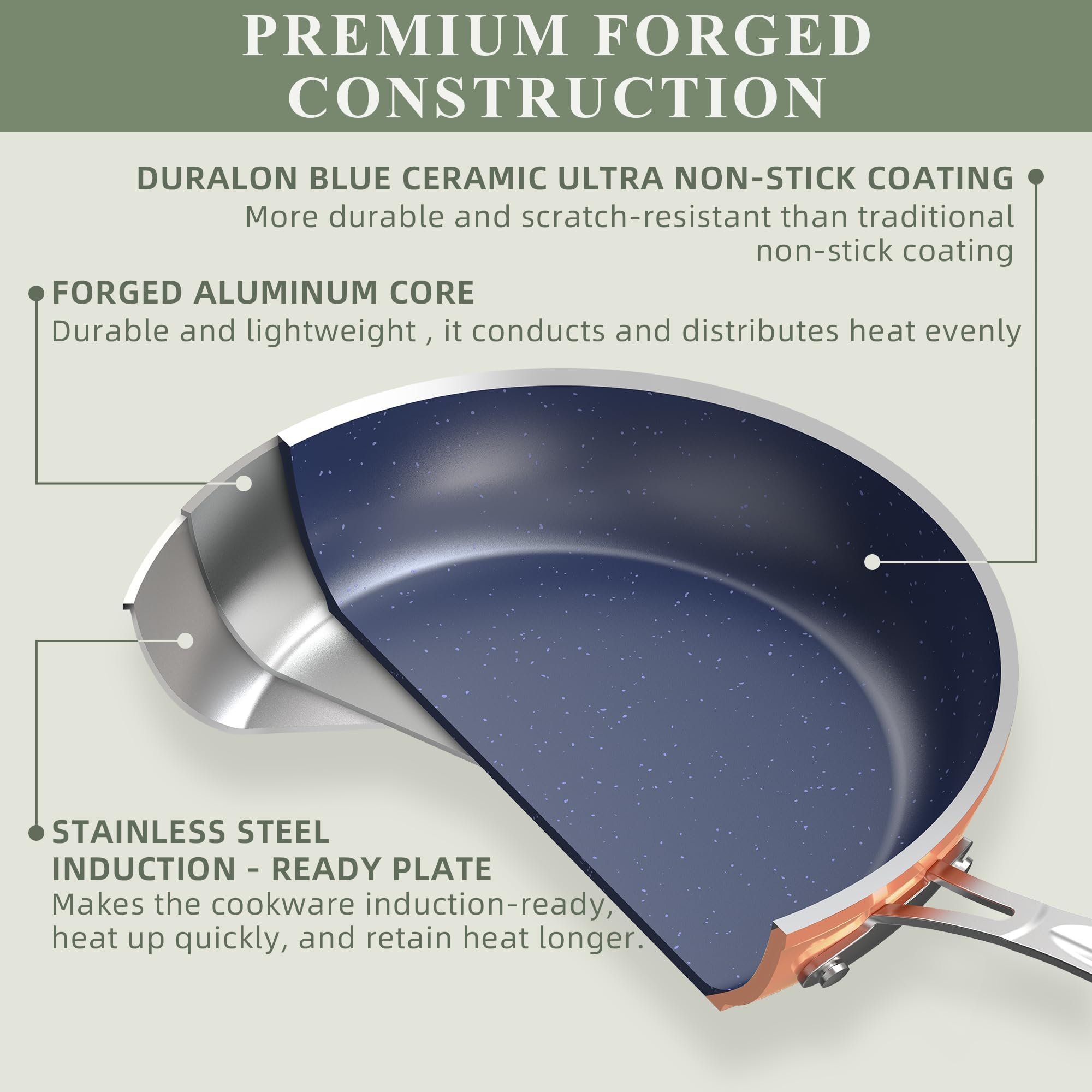 Nuwave 9-Piece Cookware Set - Blue Ceramic Nonstick Coating, Diamond-Infused Scratch-Resistant, PFAS-Free, Oven & Induction Safe, Even Heat Distribution with Tempered Glass Lids & Stay-Cool Handles | Perfect for Healthy Cooking, Frying, Baking & Meal Prep in Modern Kitchens
