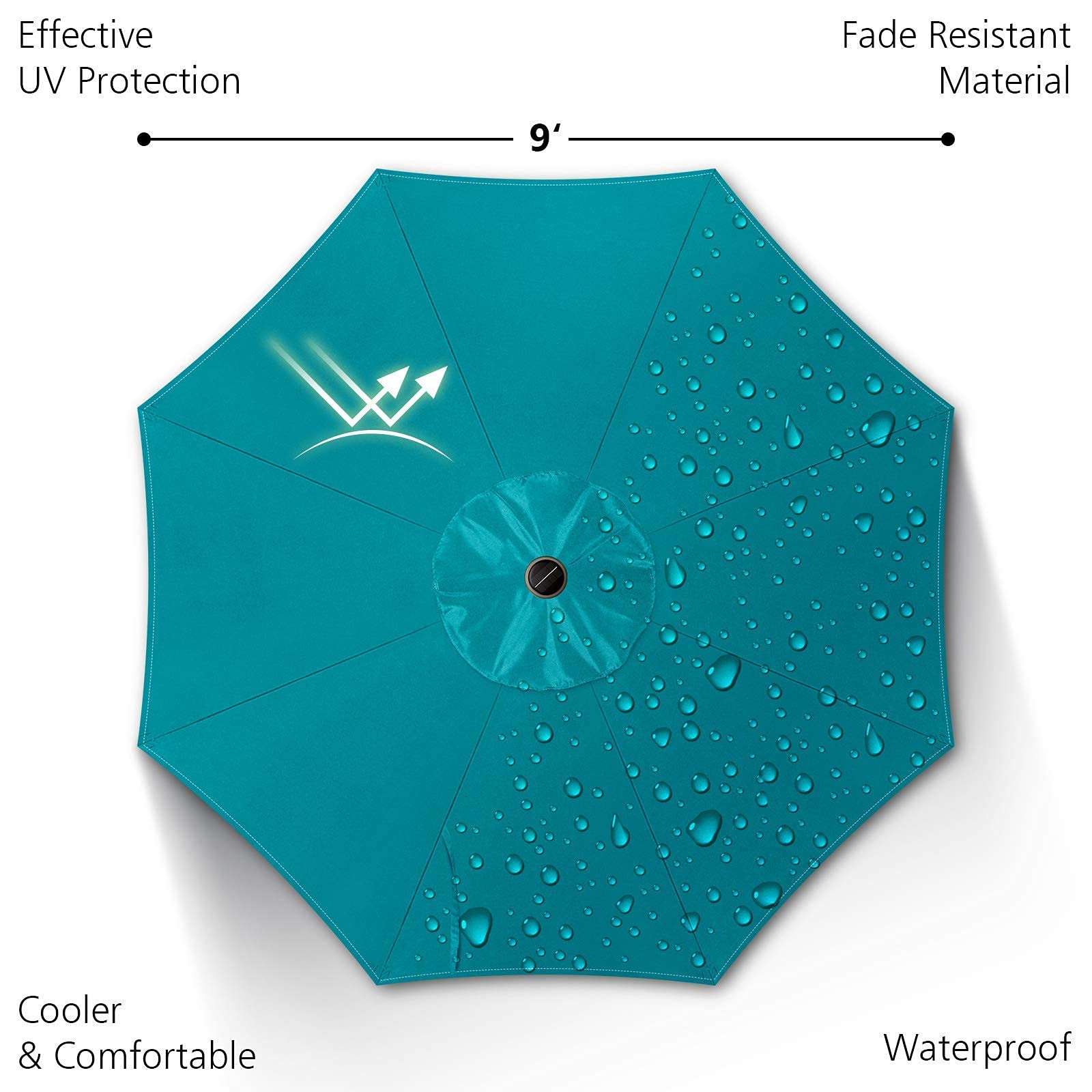 9ft Solar LED Patio Umbrella with 24 Lights & Push Button Tilt Crank - Waterproof Outdoor Umbrella for Garden, Deck, Backyard, Pool - Perfect for Summer BBQs, Beach Parties & Outdoor Dining (Teal Green)