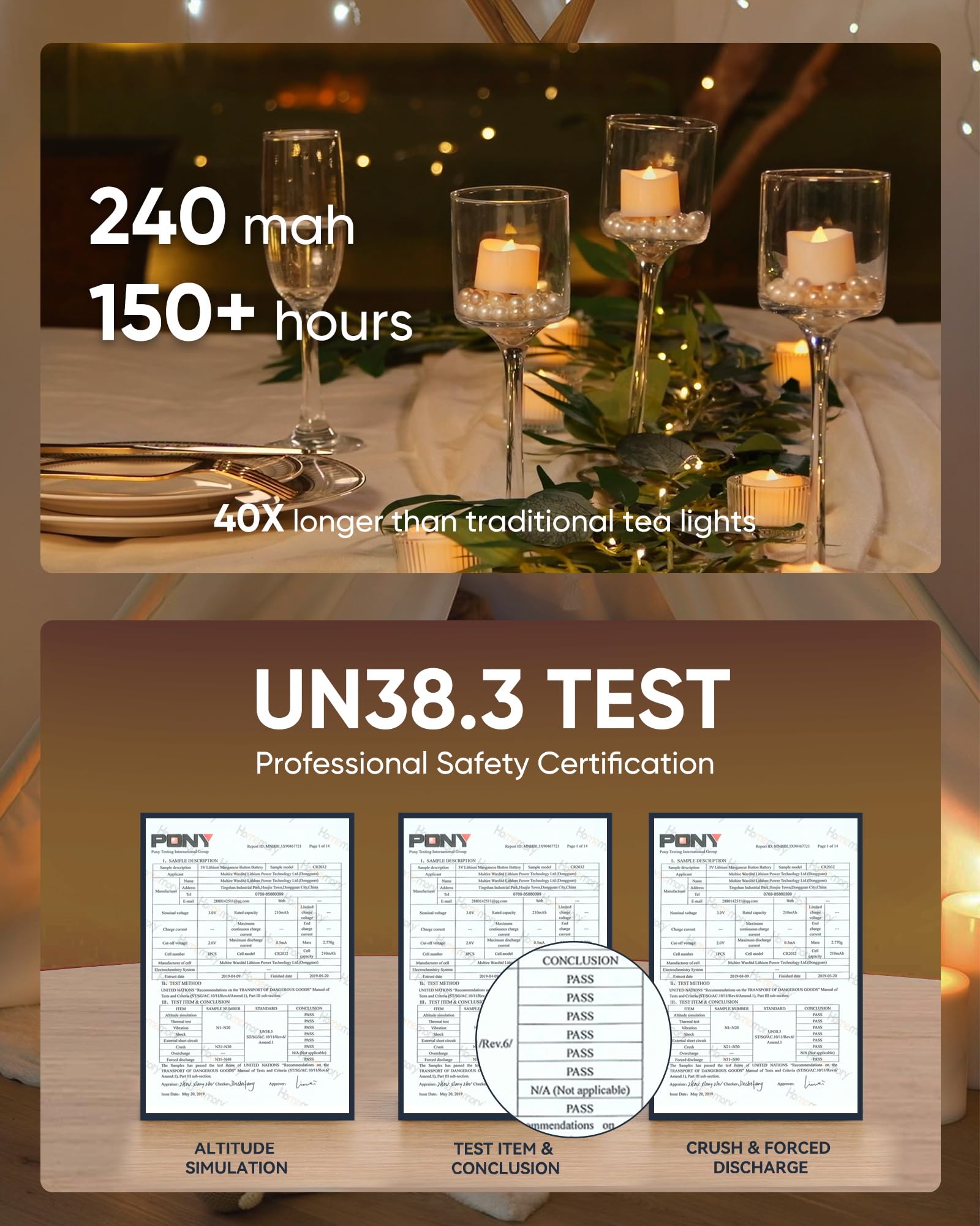 Homemory Flameless LED Tea Light Candles - 24-Pack Battery Operated Candles with 6-Hour Timer & Auto On/Off, Perfect for Table Centerpieces, Lanterns, Holiday Decor, Weddings, Romantic Dinners & Home Ambiance Lighting