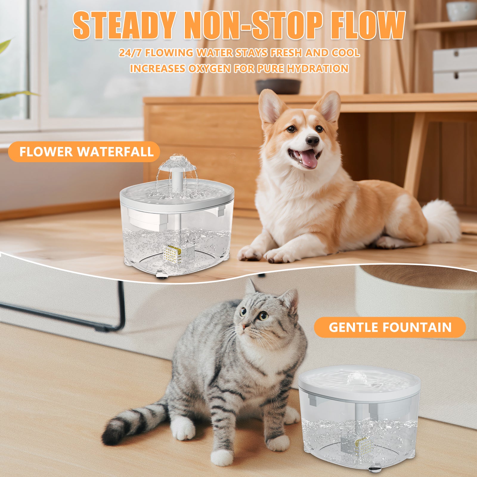 2.8L/95oz Automatic Pet Water Fountain - BPA-Free Electric Drinking Bowl for Cats & Dogs - Ideal for Home, Office, or Travel Use