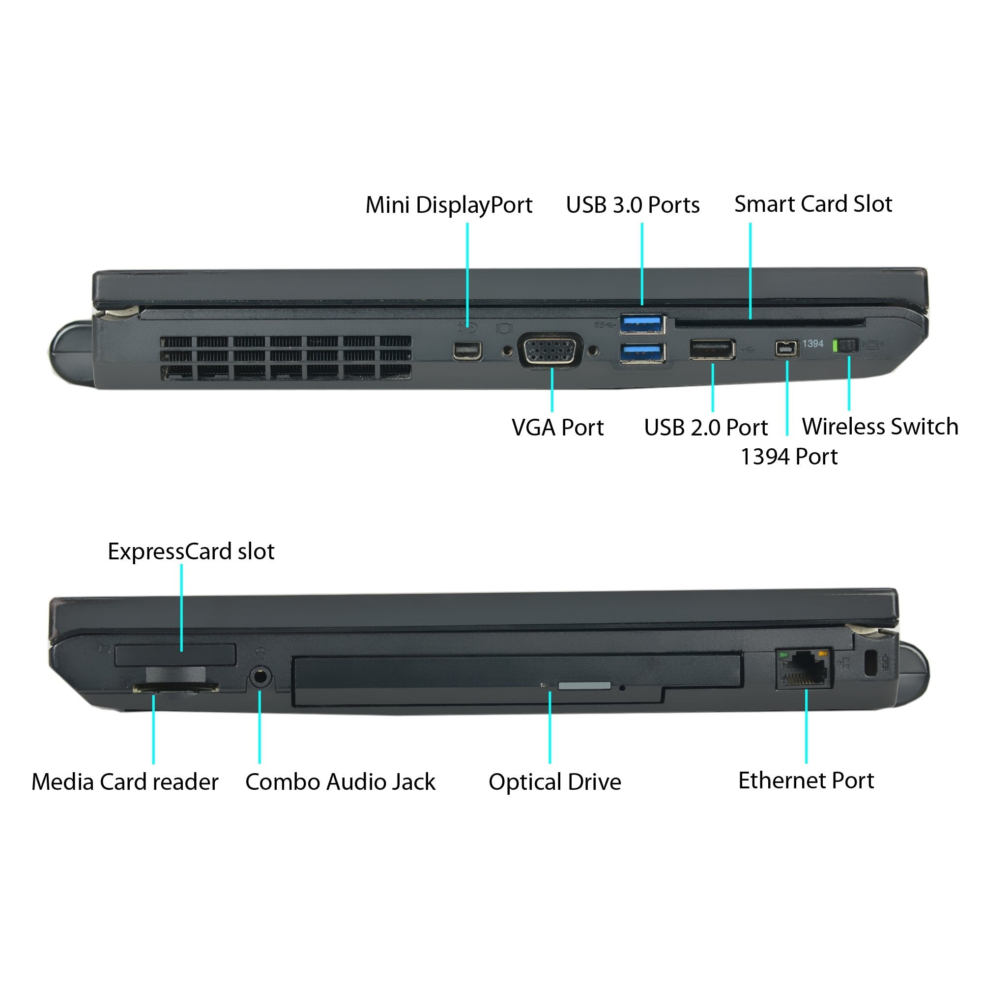 Lenovo ThinkPad W530 15.6