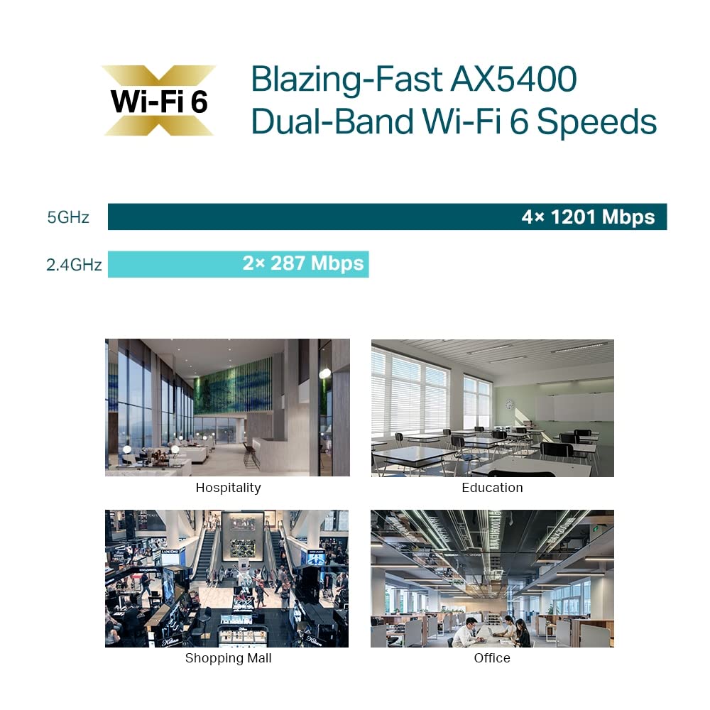 TP-Link EAP670 AX5400 Dual Band WiFi 6 Ceiling Mount Access Point | Omada Mesh WiFi System | PoE+ Powered (802.3at) | Wall/Ceiling Installation | Free Controller Software | for Home Office, Business & Large Area Coverage