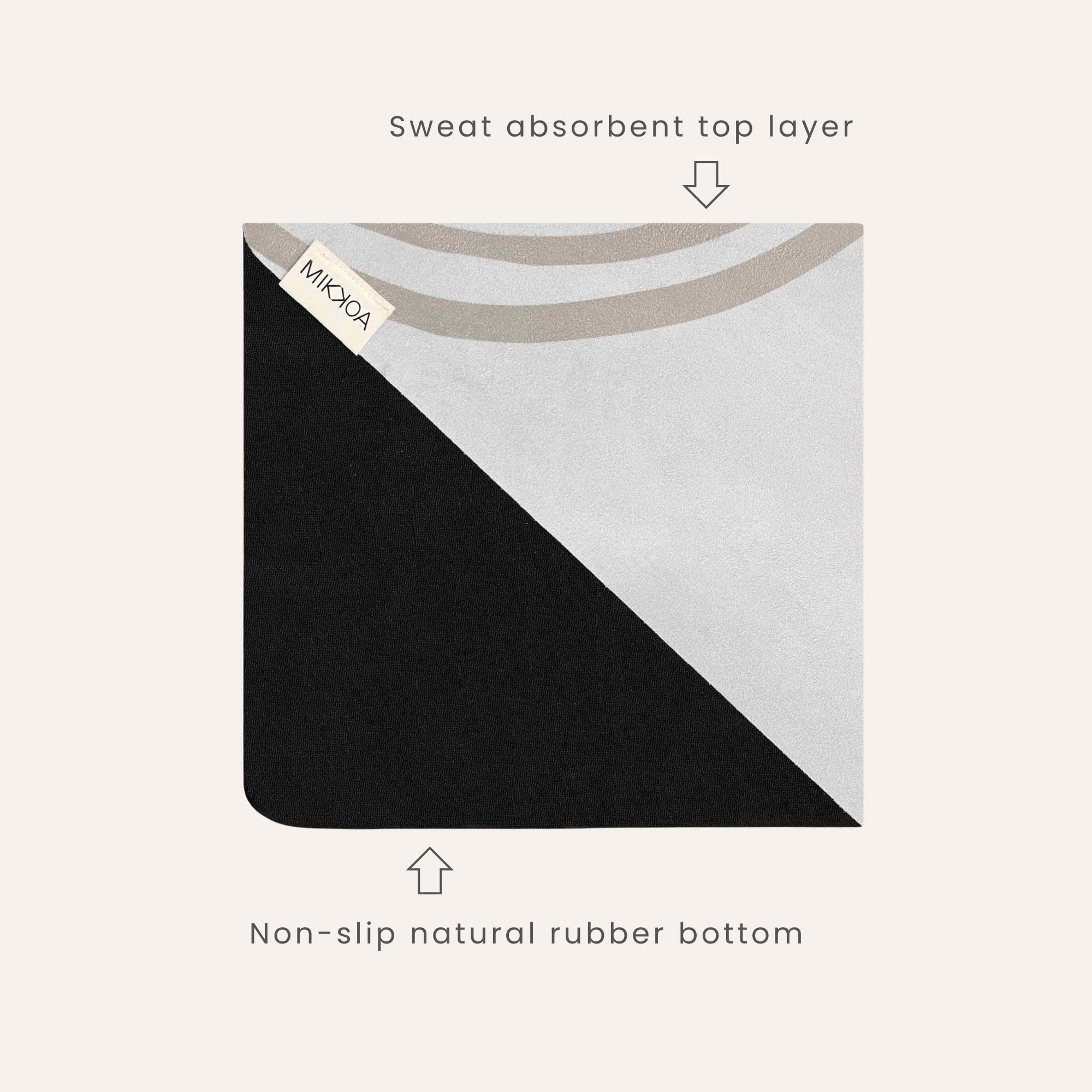 Foldable Travel Yoga Mat 1.5mm - Lightweight & Eco-Friendly Exercise Mat for Yoga, Pilates, Gym & Outdoor Workouts | Perfect for Travel, Backpacking & Yoga Retreats | Machine Washable | Ideal for Home, Office & On-The-Go Fitness