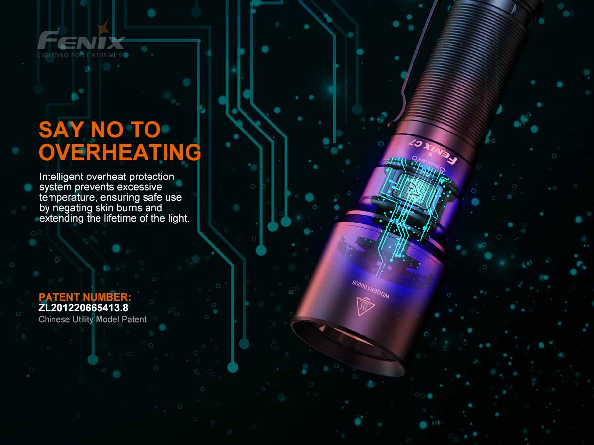 Fenix C7 Rechargeable LED Work Flashlight - 1000 Lumens, IP68 Waterproof, Durable for Construction, Camping, Hiking & Emergency Use