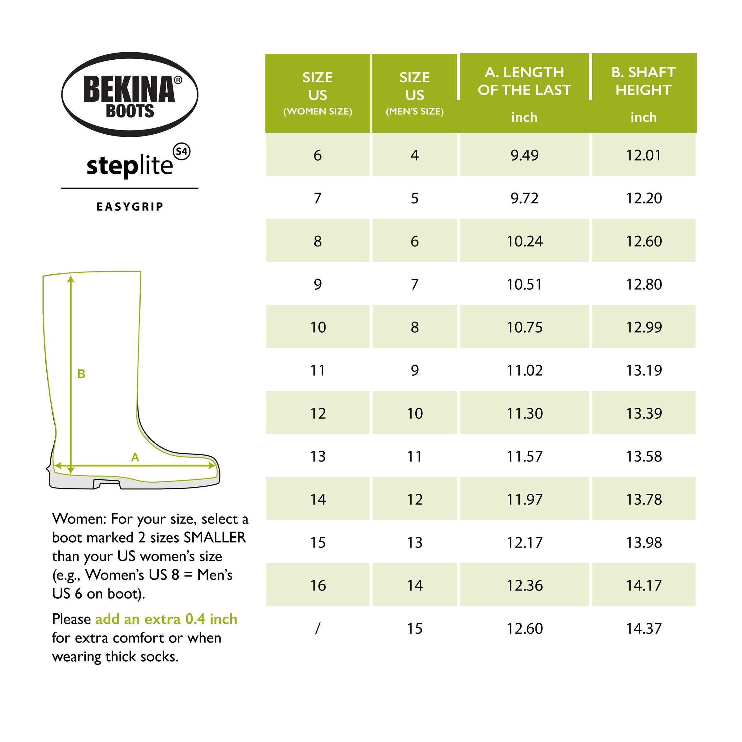 Bekina SolidGrip StepliteX® Steel Toe Work Boots - Waterproof, Slip Resistant Safety Shoes for Construction, Gardening & Outdoor Work