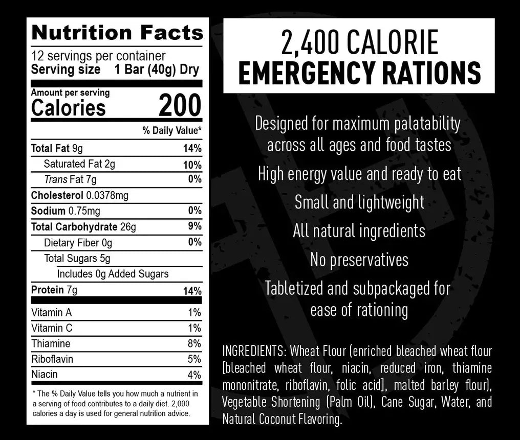 Ready Hour Emergency Food Rations - 72-Hour Survival Food Supply Kit for Camping, Hiking & Disaster Preparedness | Long Shelf Life Freeze-Dried Meals