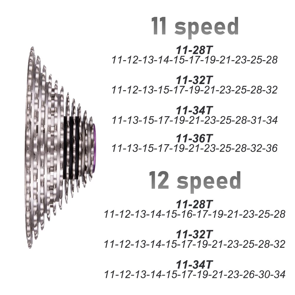 JFOYH Ultralight 11-Speed Bike Cassette 11-28T/11-32T/11-34T/11-36T - Compatible with Shimano & SRAM HG Hub - Lightweight Road Bike Gear Set - Perfect for Racing, Commuting & Performance Cycling