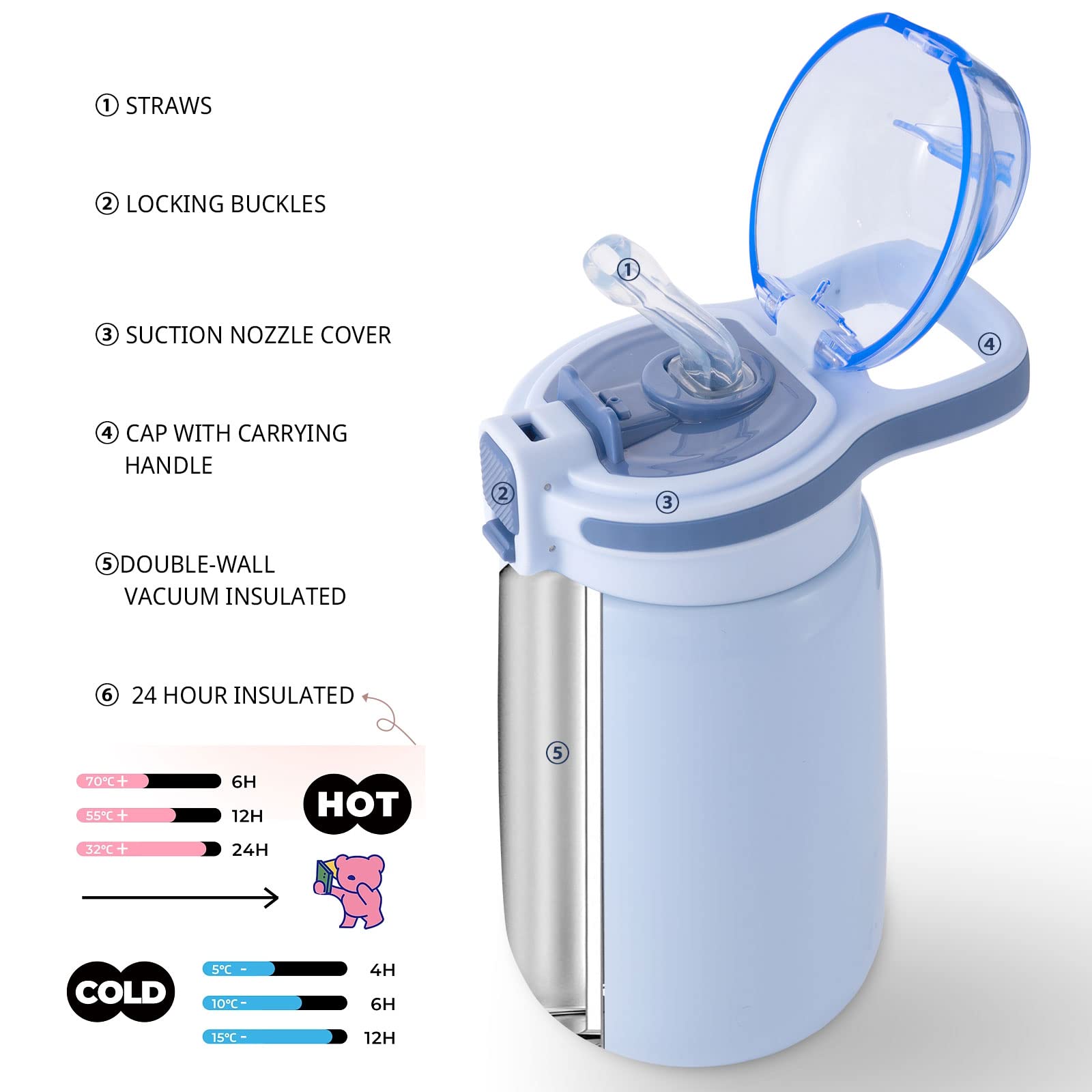 12 oz Stainless Steel Kids Water Bottle for School - Leak Proof, Double Wall Vacuum Insulated, Keeps Hot/Cold - Perfect Back to School Gift (Blue) - Ideal for Classroom, Sports, Outdoor Activities & Daily Hydration