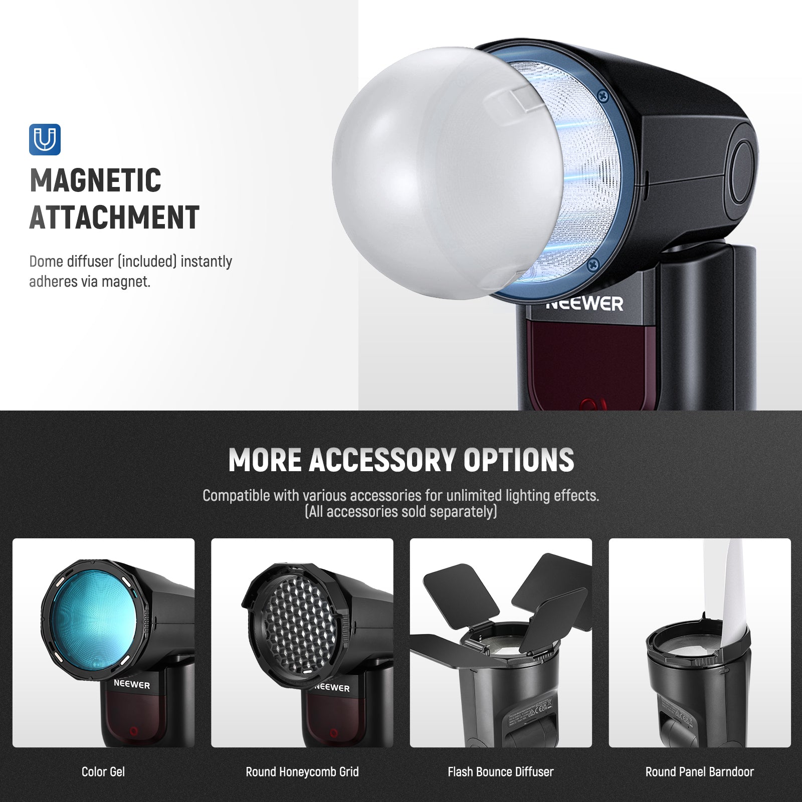 NEEWER Z1 S TTL Round Head Flash Speedlite with Magnetic Dome Diffuser - Professional On-Camera Lighting for Photography, Videography & Events