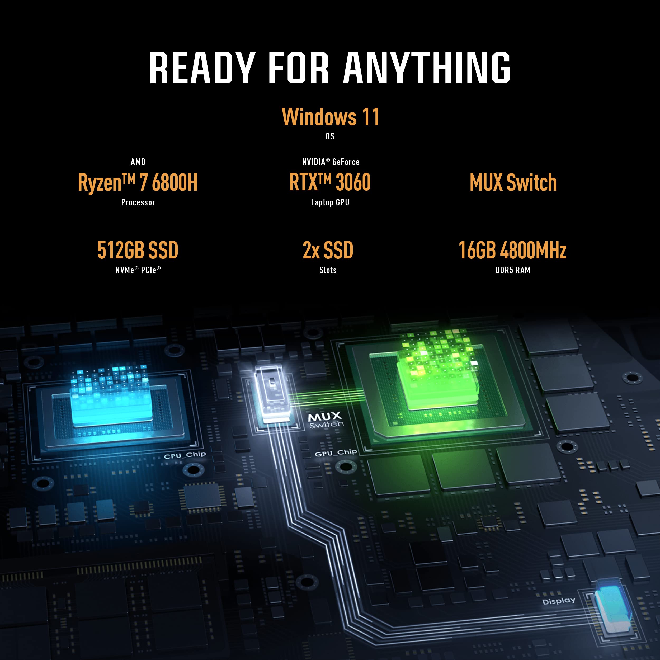 ASUS TUF Gaming A15 (2022) 15.6