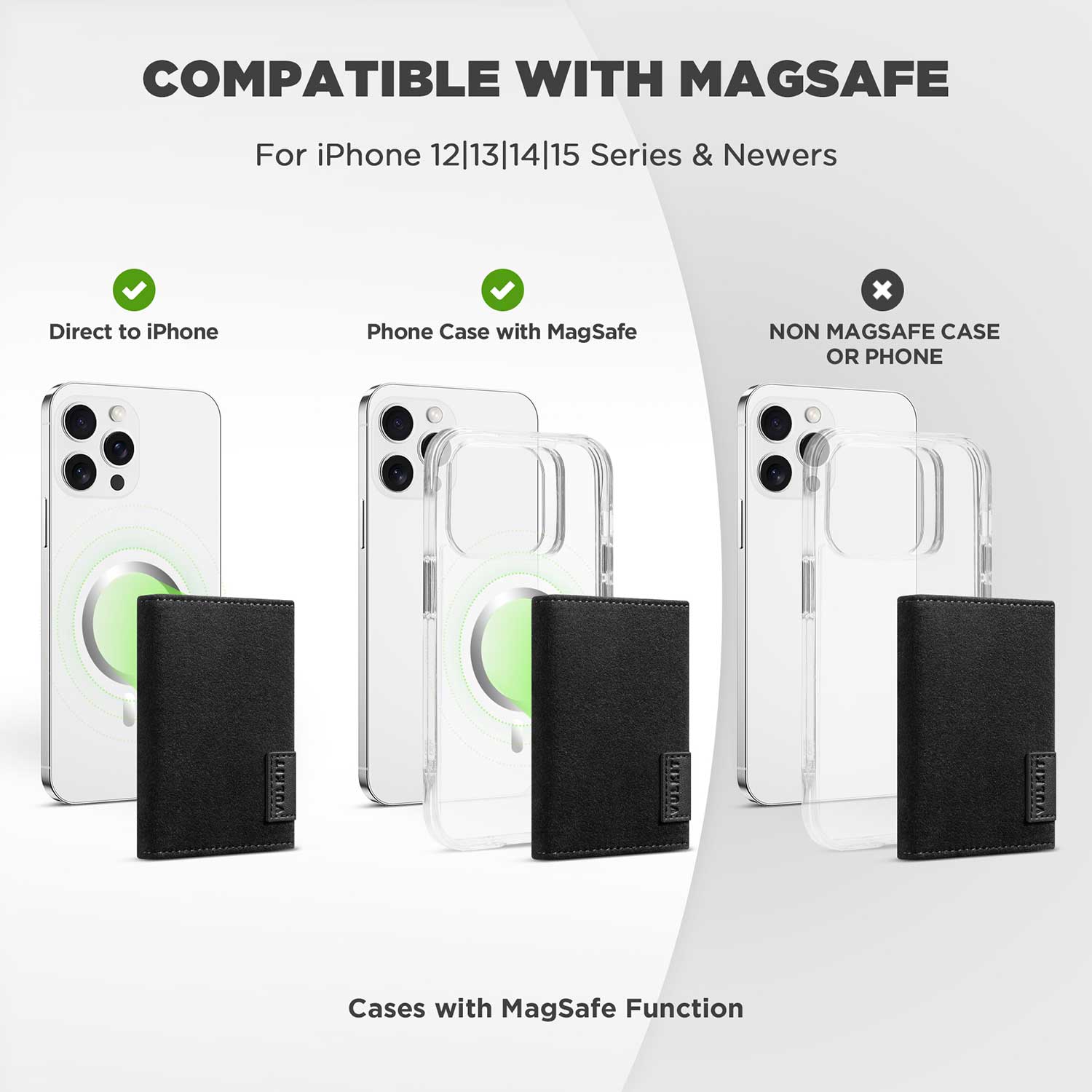 VPA111 Phone Card Holder Wallet for iPhone 12/13/14/15 Series - Slim RFID Blocking Wallet Case with Card Slots | Perfect for Travel, Shopping & Everyday Use
