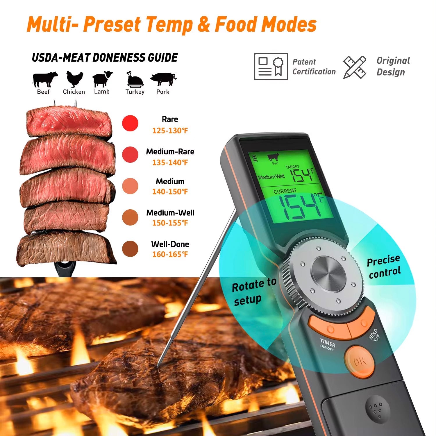 Instant Read Smart Meat Thermometer for Grilling, Smoking, BBQ & Cooking - Digital Food Thermometer with Fast Accurate Temperature Reading for Kitchen, Outdoor & Home Use