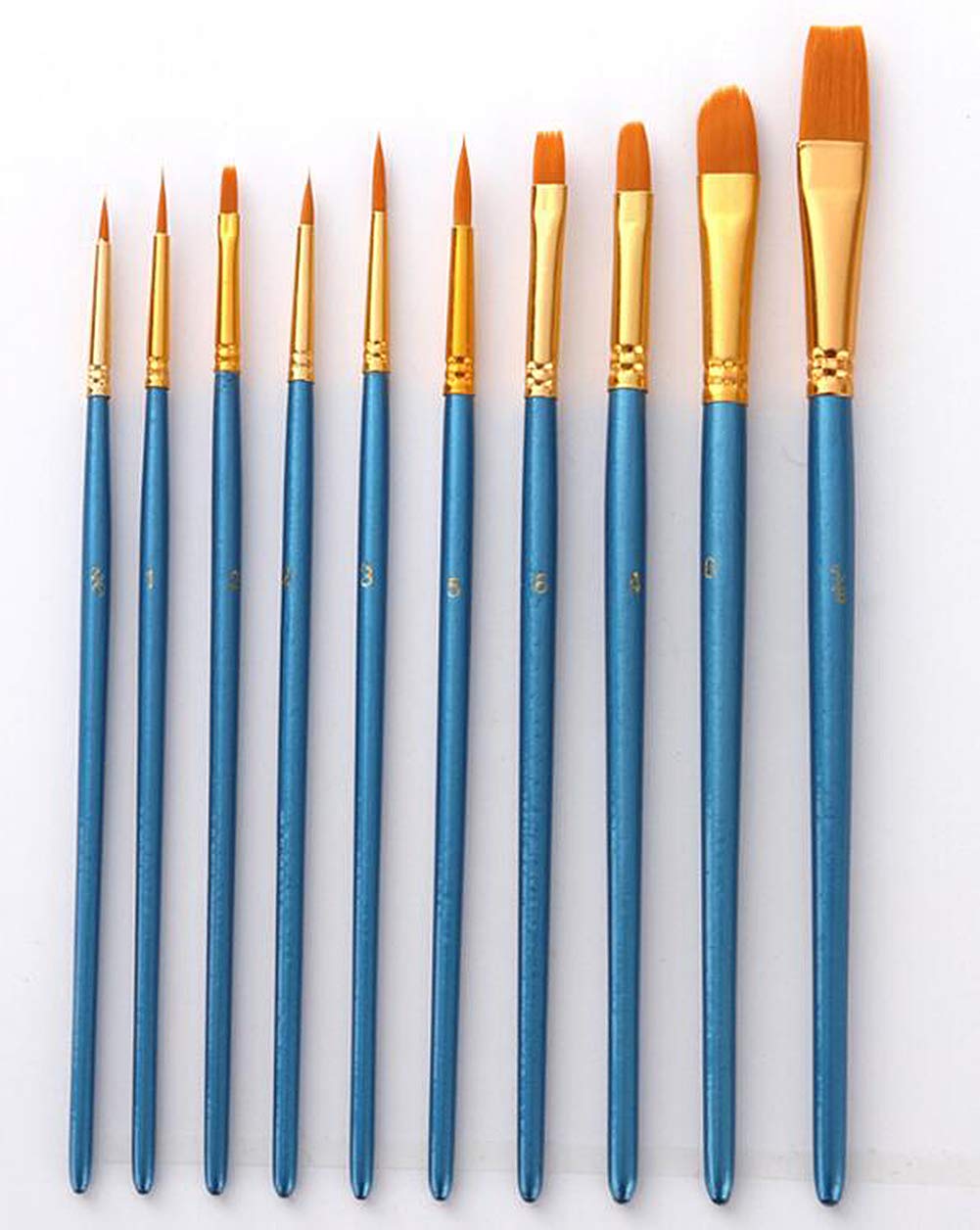 Magik 36 Color Fundamental Watercolor Pan Artist Set with 10 Professional Paint Brushes - Perfect for Beginners, Students & Professional Artists - Ideal for Sketching, Painting & Art Projects