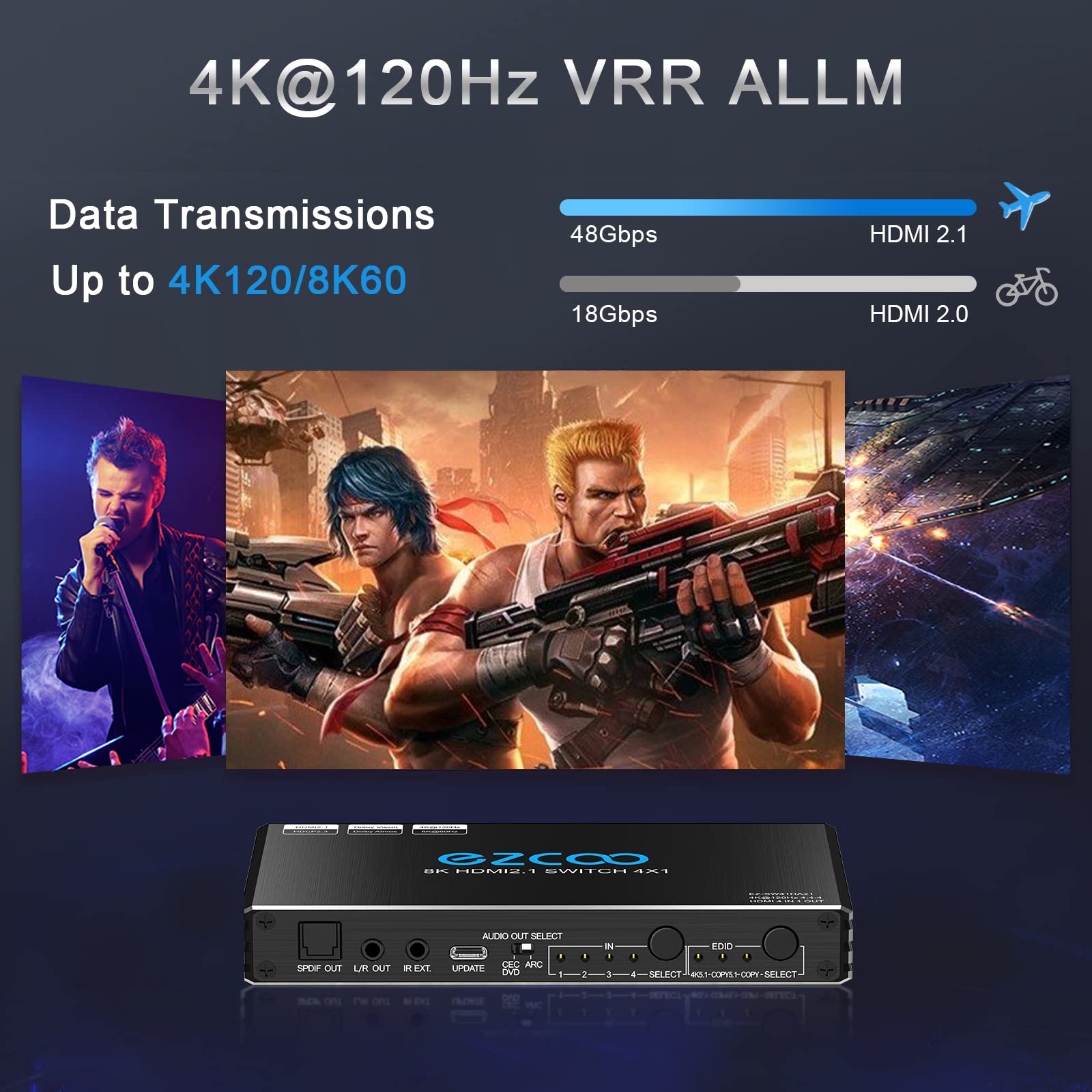 4K@120Hz HDMI 2.1 Switch 4 in 1 Out with Audio Extractor & IR Remote - HDCP 2.3, ARC, CEC, VRR, ALLM - Supports HDR10, 3D, Dolby Atmos - Compatible with TV, PS5, Xbox, Fire Stick, Blu-ray, Projector for Home Theater & Gaming Setup