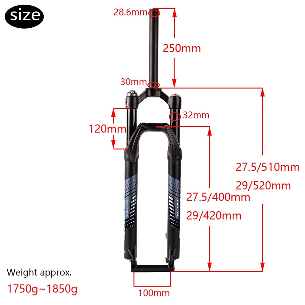 27.5