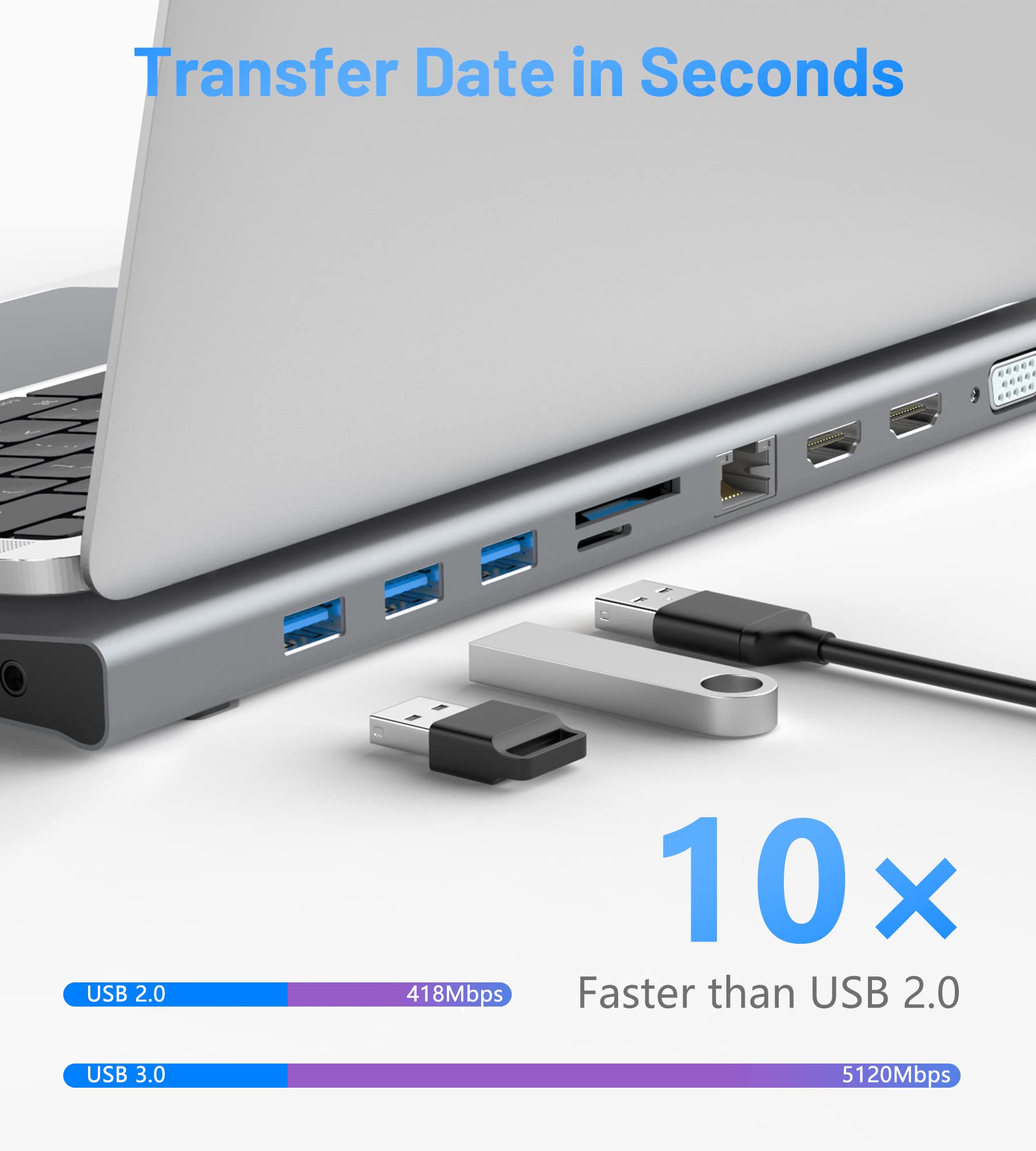 11-in-1 USB C Docking Station with Dual HDMI Monitors - 100W PD, Gigabit Ethernet, 3 USB 3.0 Ports, SD/TF Card Reader, Audio Jack - Compatible with Dell/HP/Lenovo Laptops for Home Office & Remote Work Setup