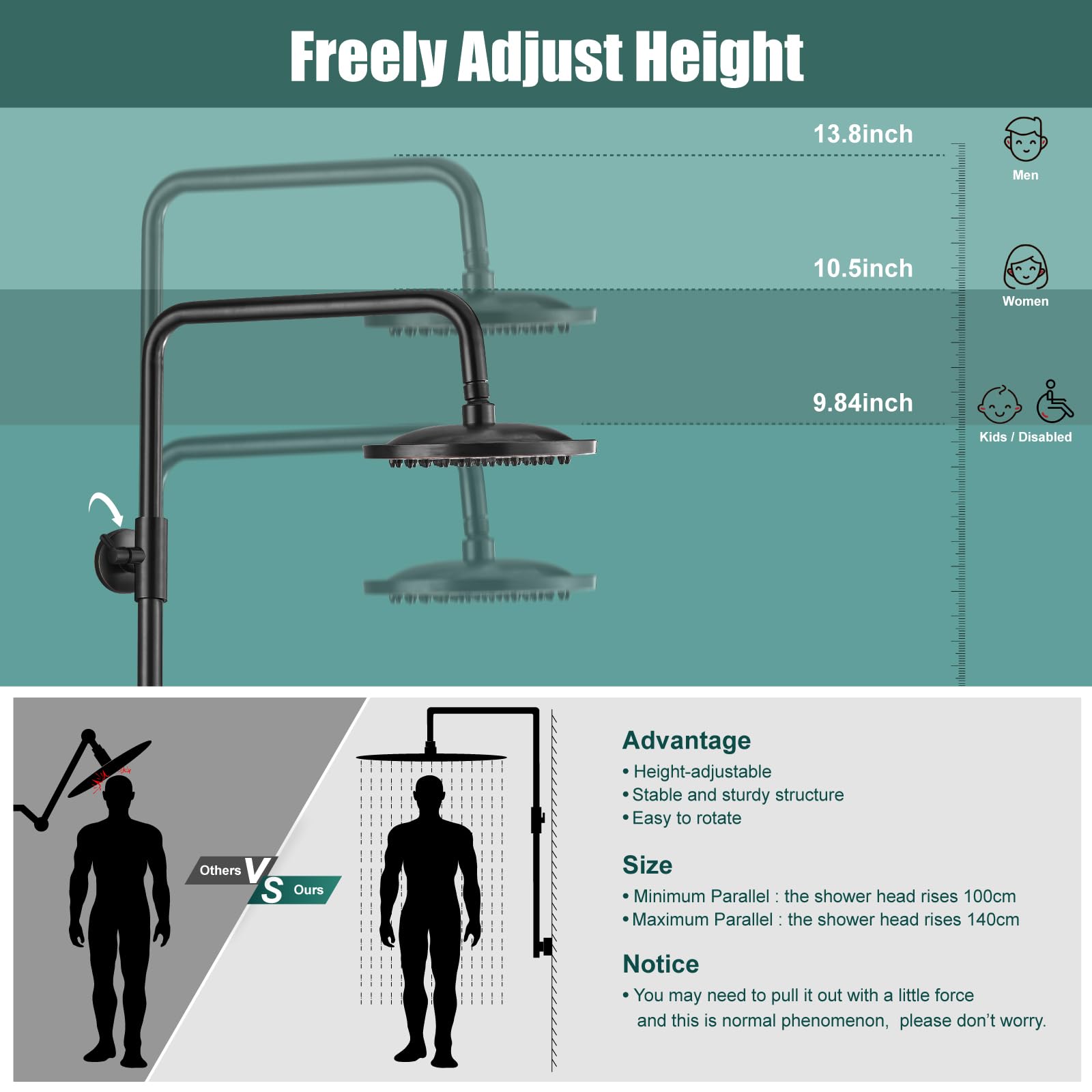 Oil Rubbed Bronze Exposed Pipe Shower System - 8 Inch Rainfall Shower Head & Handheld Sprayer Combo Set - Single Handle Brass Bathroom Faucet with Dual Functions - Perfect for Modern & Vintage Bathroom Renovations