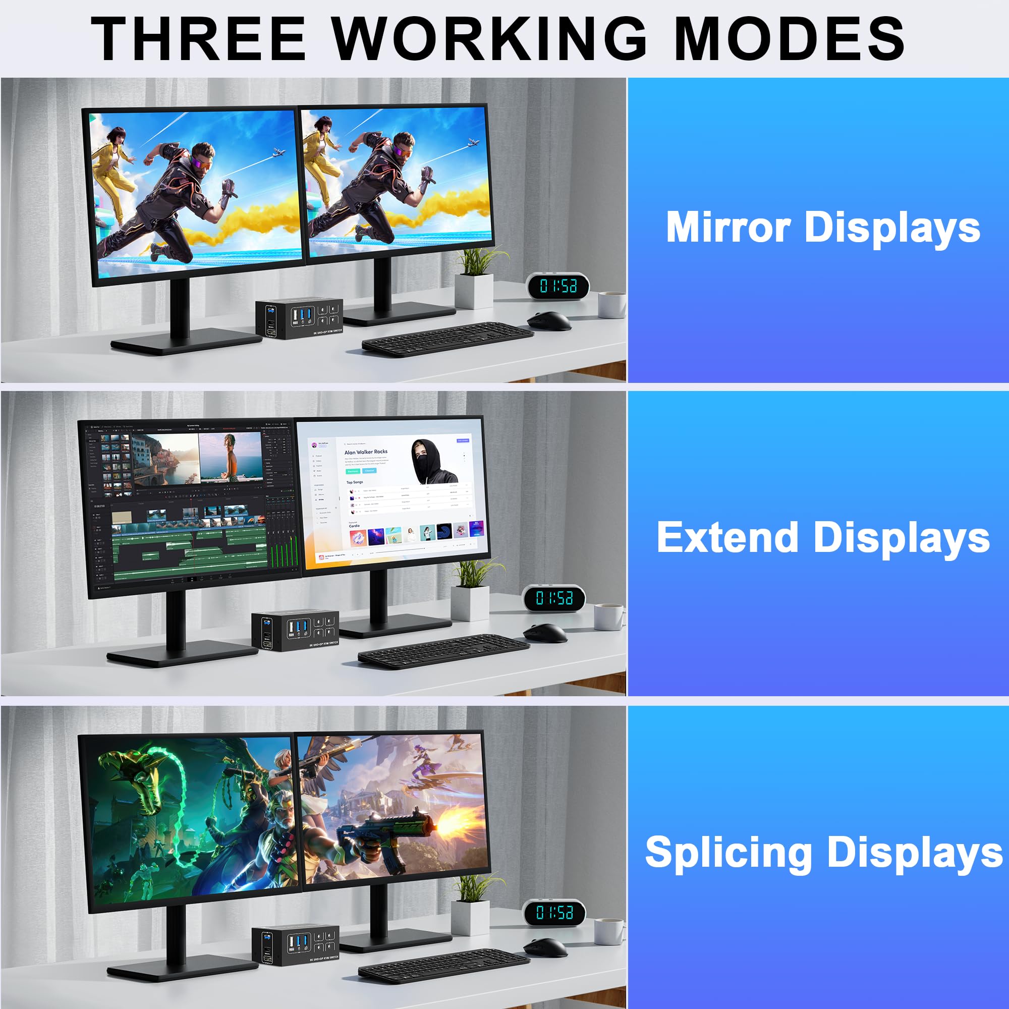 8K@60Hz 4-Port USB KVM Switch with Dual Monitor Support (DP1.4 + HDMI2.1) - Connect 4 Computers to 2 Monitors - 5Gbps High-Speed Data Transfer for Home Office & Gaming Setup