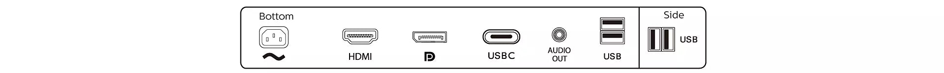 Philips 243S9A 23.8 Inch Full HD 1080P 75Hz IPS Computer Monitor with USB-C Docking - Ideal for Home Office, Gaming, and Multimedia Entertainment