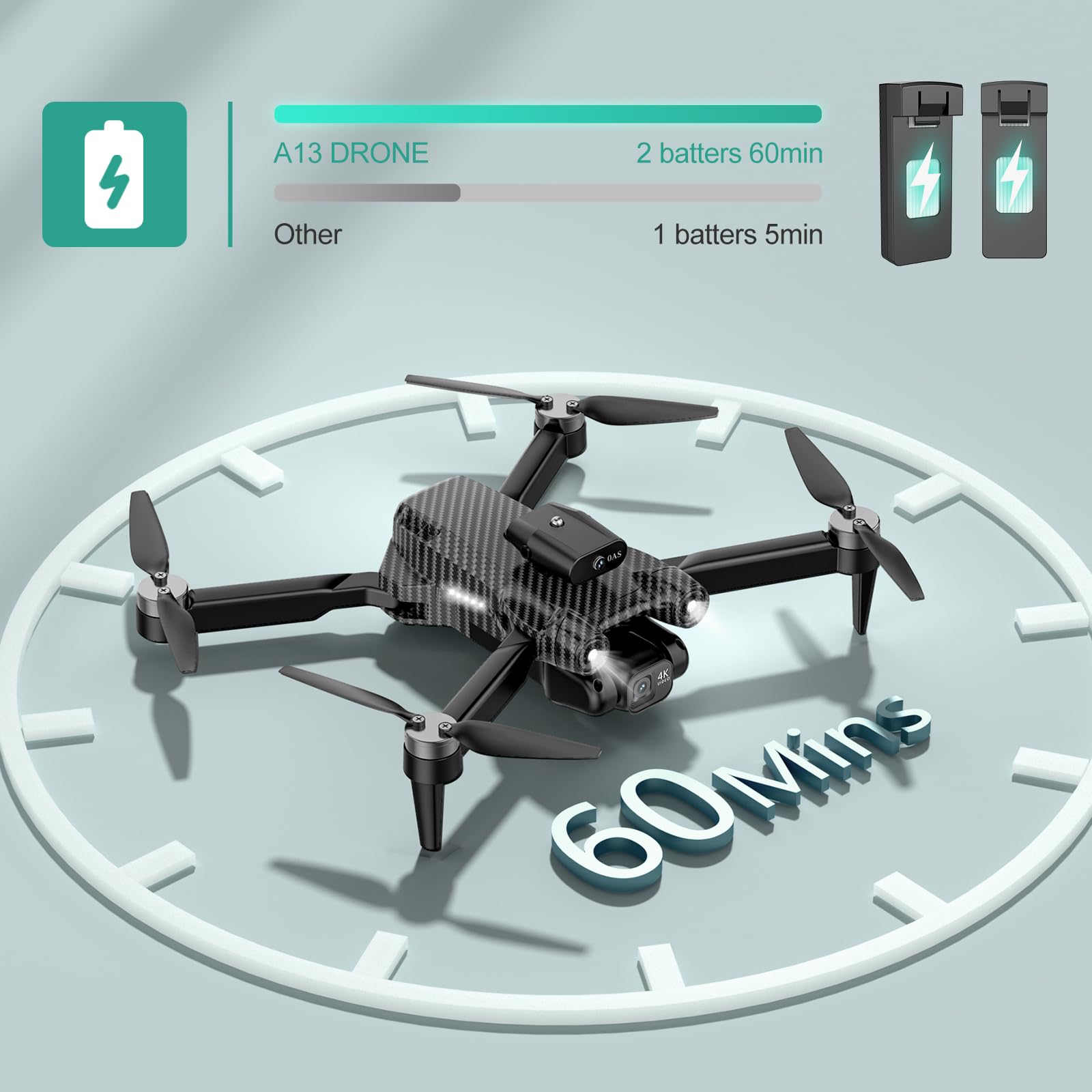 **4K HD Drone with Headless Mode & GPS for Kids - Emergency Stop, 360° Flips, One Key Start, Includes 2 Batteries & Carrying Case - Perfect Wireless Toy for Boys and Girls - Great for Outdoor Adventures, Birthday Gifts, and Aerial Photography**