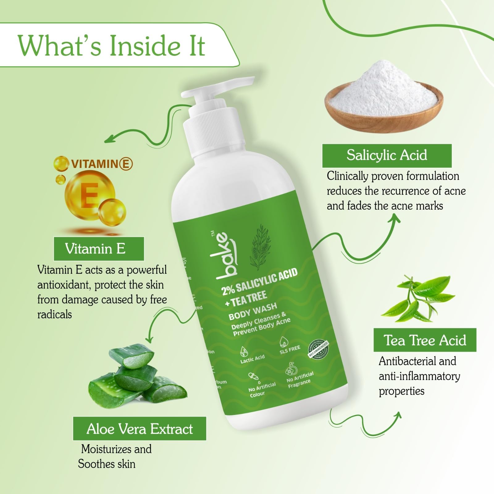 BAKE 2% Salicylic Acid & Lactic Acid Body Wash for Body Acne Treatment - Prevents Back Acne, Bumpy Skin, Reduces Inflammation & Strawberry Legs - Unisex Exfoliating Body Cleanser for Women & Men (250ml) - Perfect for Shower Routine & Post-Workout Skin Care